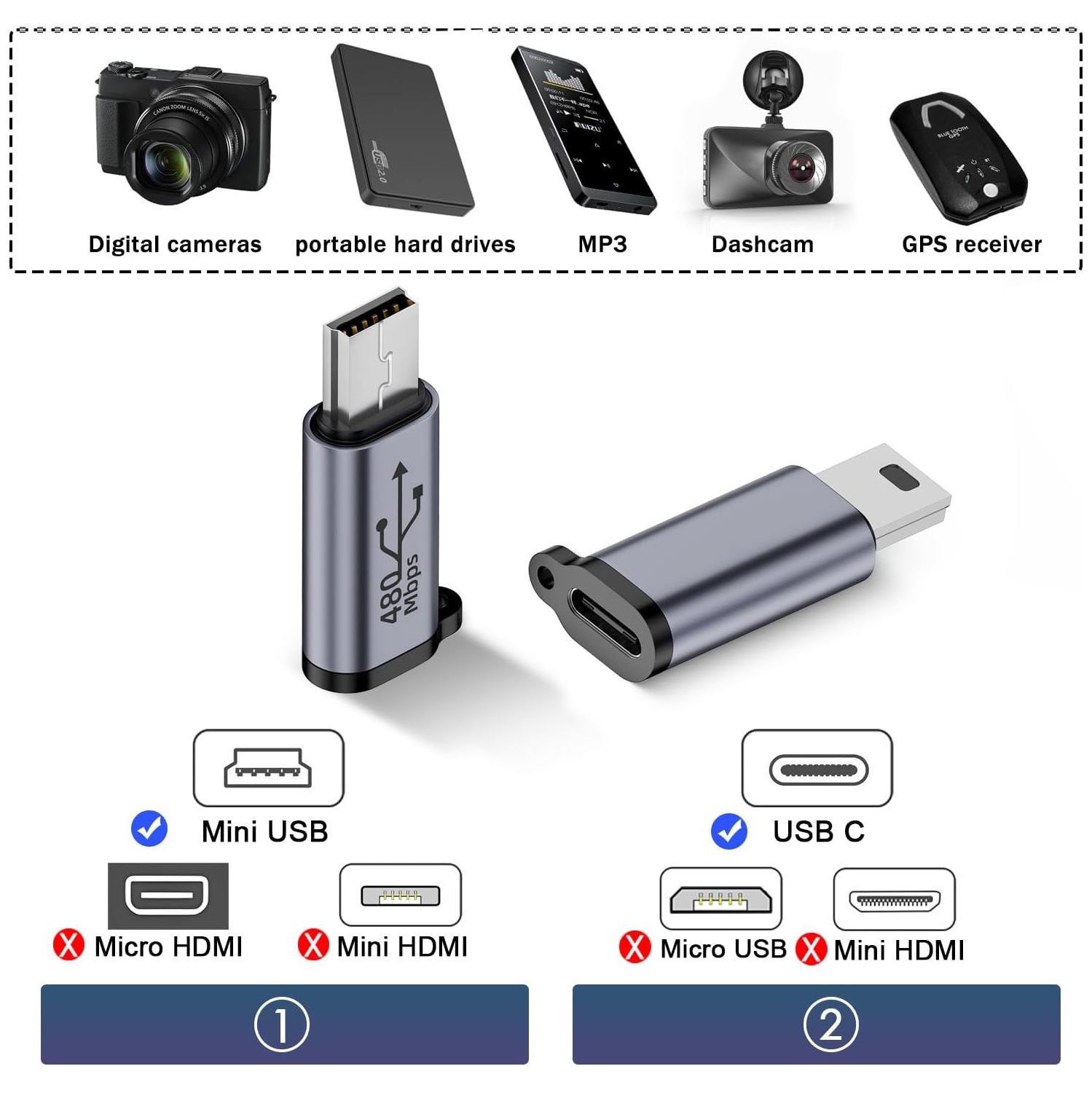 Q 480&nbsp;Mb/s – Adaptateur mini USB mâle vers USB femelle 18&nbsp;W mini USB à connecteur de données de prise USB C, alliage Al/trou de suspension,