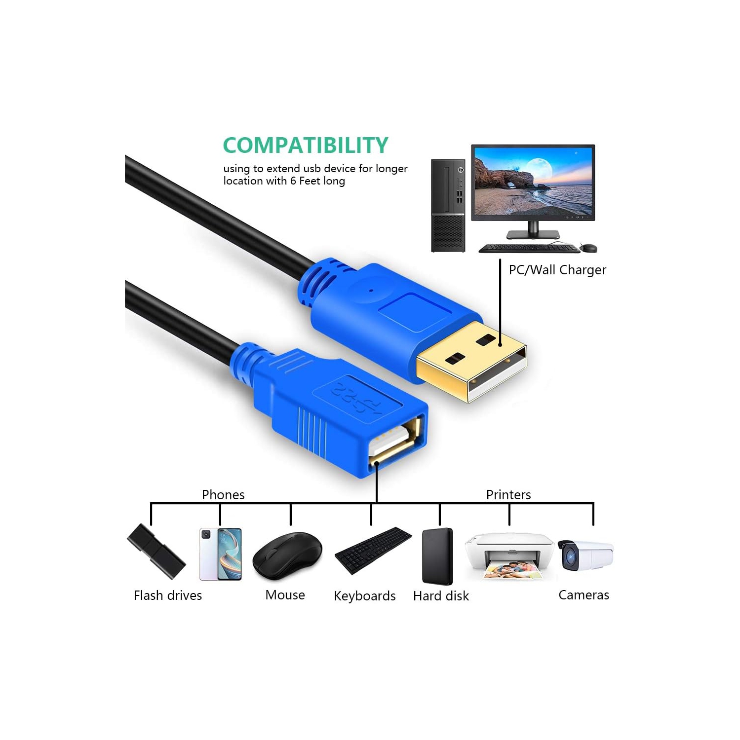 USB 2.0 Extension Cable 10ft,H USB Extension Cables - Extra Long USB 2.0 A Male to A Female Cable,for Printer, Keyboard, Game Console, Loudspeaker,