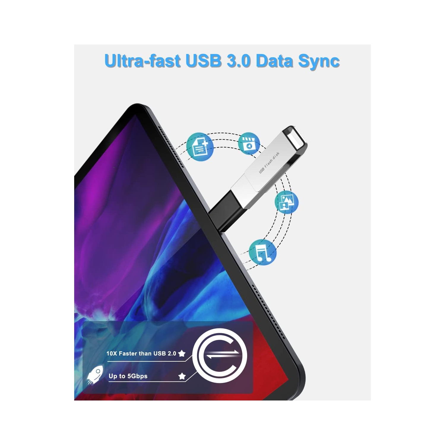 B USB C to USB Adapter 3 Pack,Type C Male to USB A 3.0 Female Adapter,Thunderbolt 3 4 OTG Converter for MacBook Pro,iPhone 15,iPad 10 Air 4 4th 5 5th