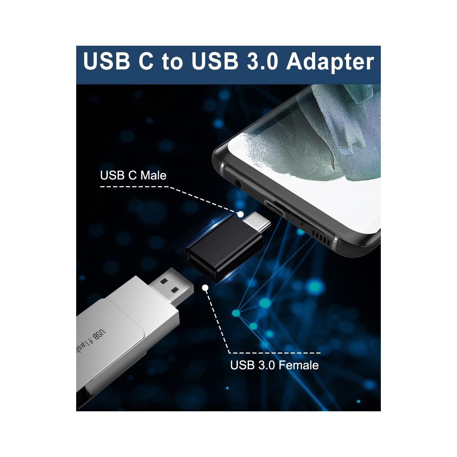 B USB C to USB Adapter 3 Pack,Type C Male to USB A 3.0 Female Adapter,Thunderbolt 3 4 OTG Converter for MacBook Pro,iPhone 15,iPad 10 Air 4 4th 5 5th
