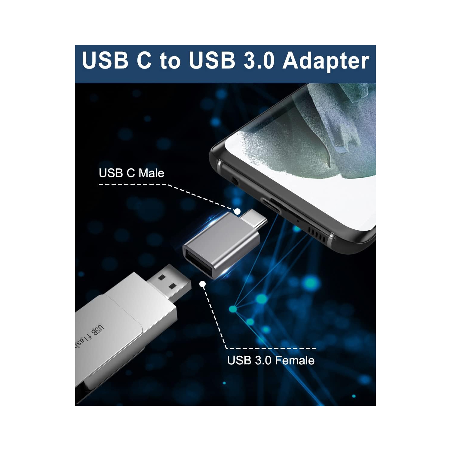 B USB C to USB Adapter 3 Pack,Type C Male to USB A 3.0 Female Adapter,Thunderbolt 3 4 OTG Converter for iPad Pro 10 Air 4 5 Mini
