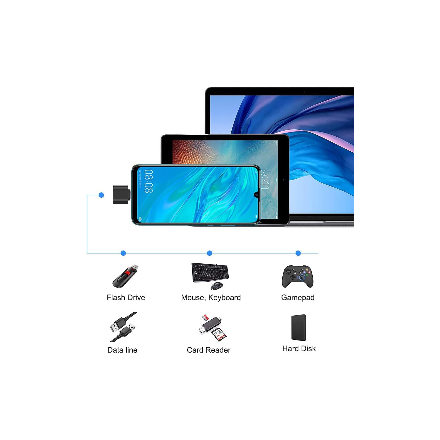 Adaptateur USB-C à USB [paquet de 2], adaptateur USB-C à USB 3,0, connecteur USB-C à USB-A OTG compatible avec Thunderbolt 3 MacBook Pro/Air 2019+,