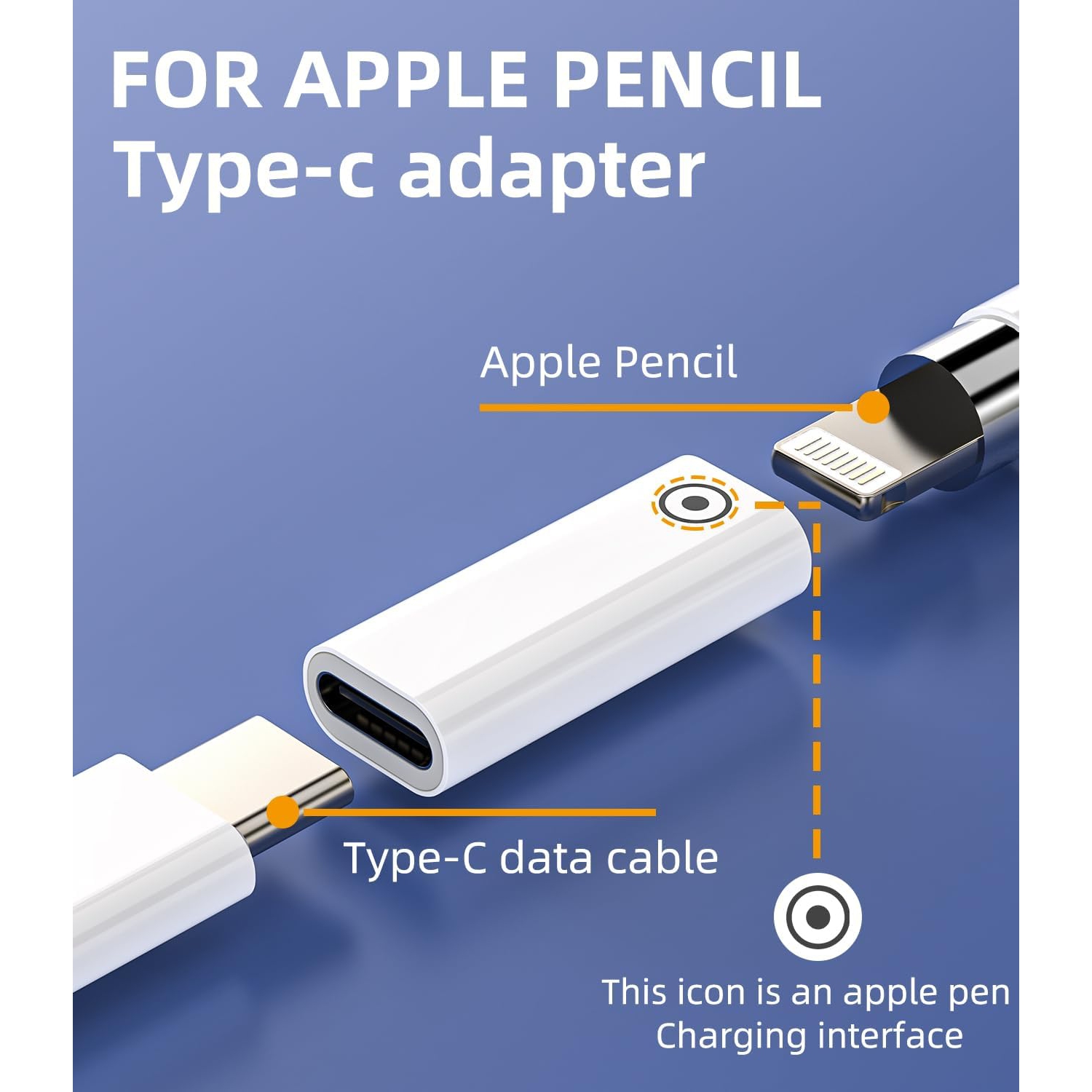 Pen Charging Dongle(2 Pack) Compatible for Apple Pencil 1st Generation Charger Adapter USB C Female to Lightning Female Accessories Ipencil Type C