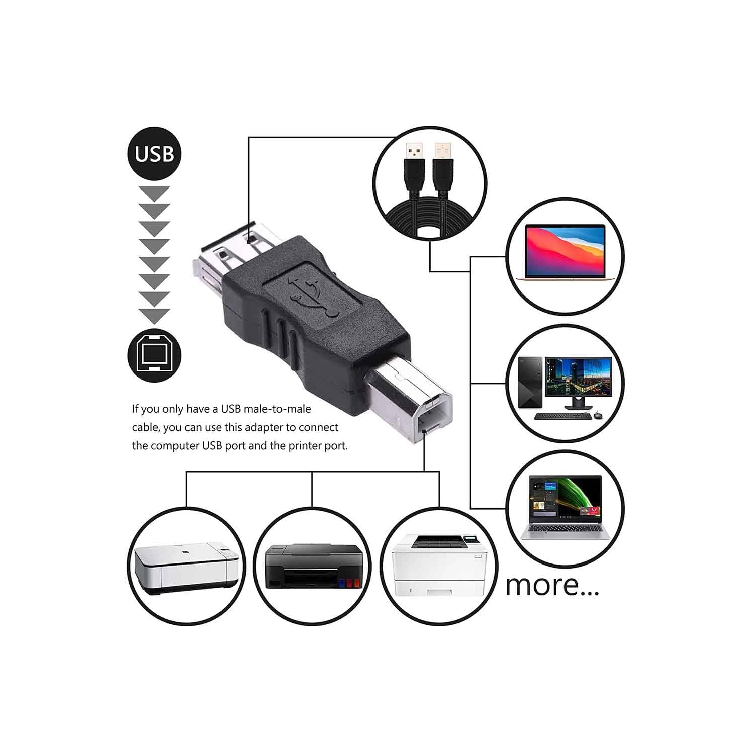 Adaptateur USB vers USB B, 2Packs convertisseur USB 2,0&nbsp;A femelle vers USB B mâle pour connexion d’imprimante