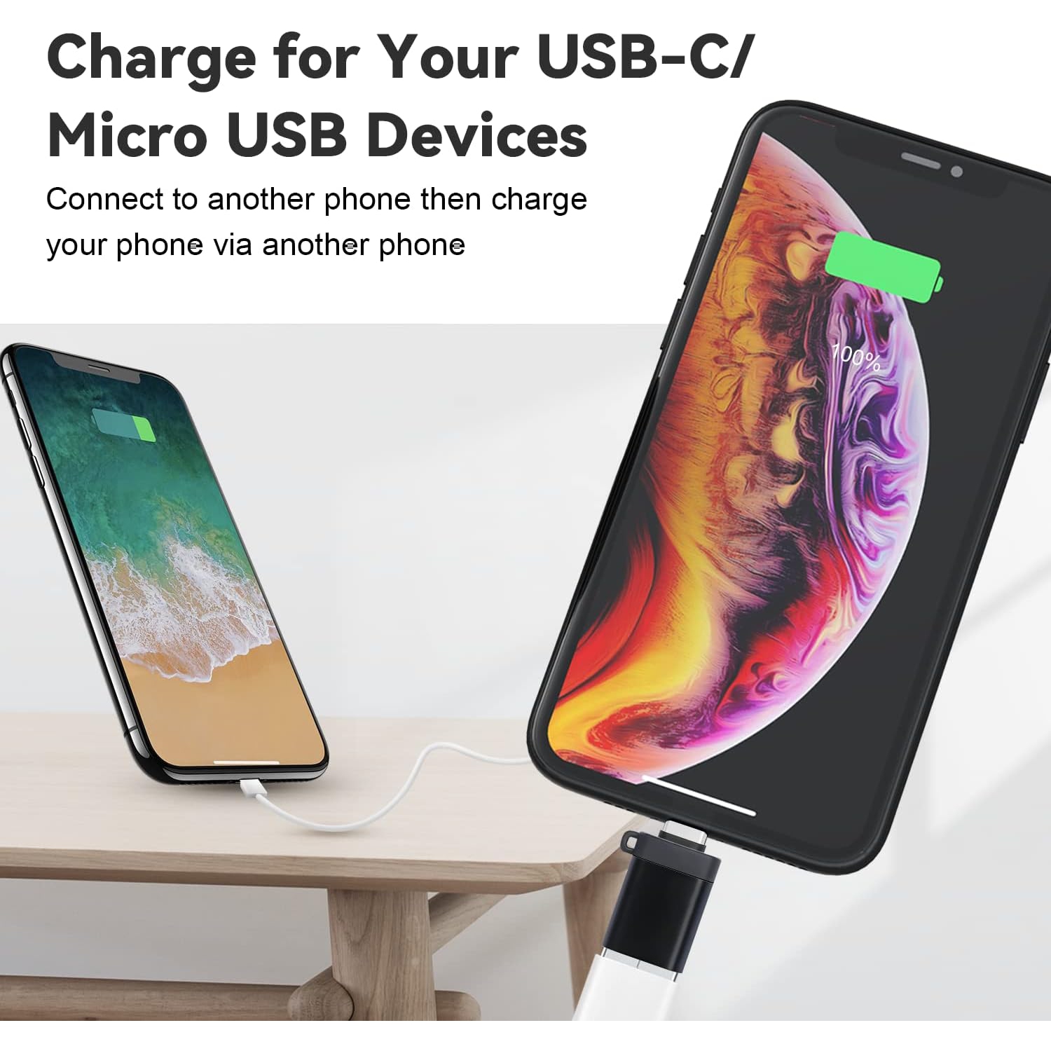 USB C to USB 3.0 Adapter, USB C Female to USB Male Adapter, USB C to Micro USB Adapter, Micro USB to USB C (Male) Adapter with Lanyard (4 Pack) for