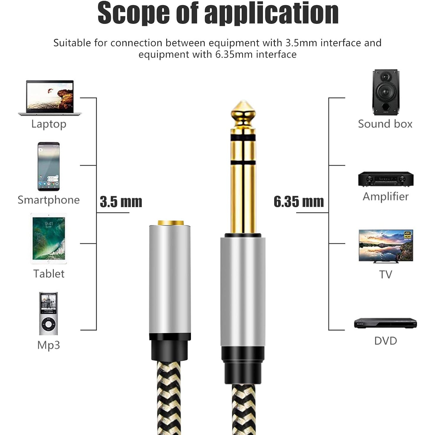 6.35 Male to Female 3.5 Headphones Adapter 10Ft,TRS 1/4 to 3.5mm Stereo Cord 6.35mm 1/4 Male to 3.5mm 1/8 Female for Amplifiers, Guitar Amp,Home