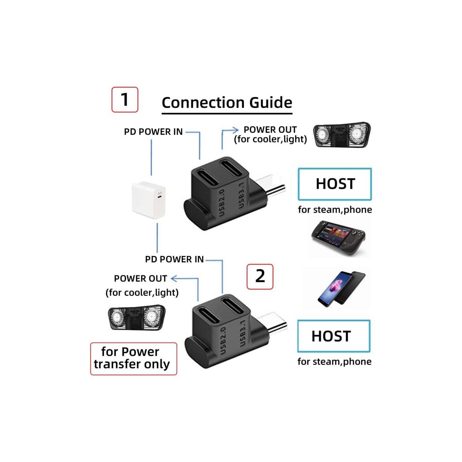 N 10Gbps USB3.0 Type C Male to Dual Female Power Data Splitter Adapter Up Angled Compatible with Steam Deck Laptop