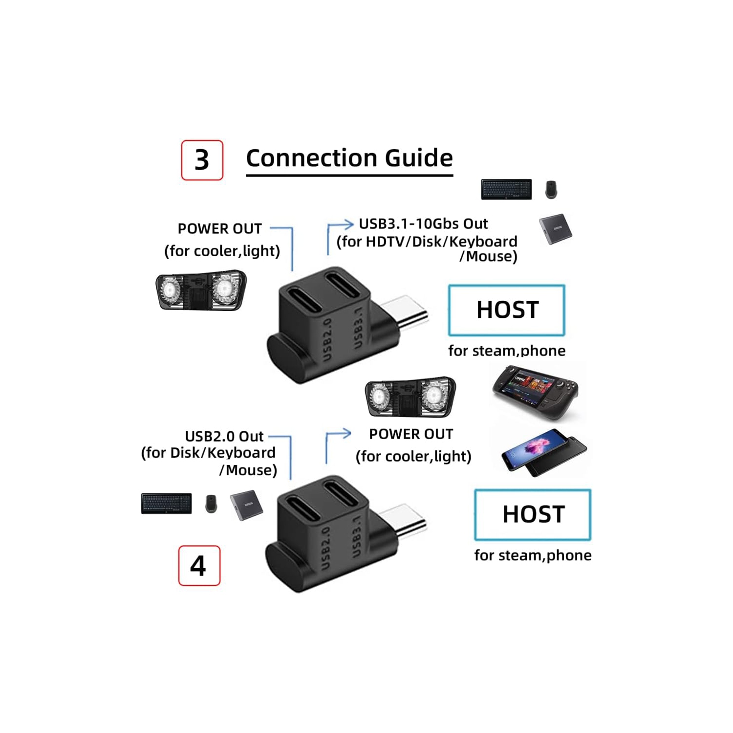 N 10Gbps USB3.0 Type C Male to Dual Female Power Data Splitter Adapter Up Angled Compatible with Steam Deck Laptop