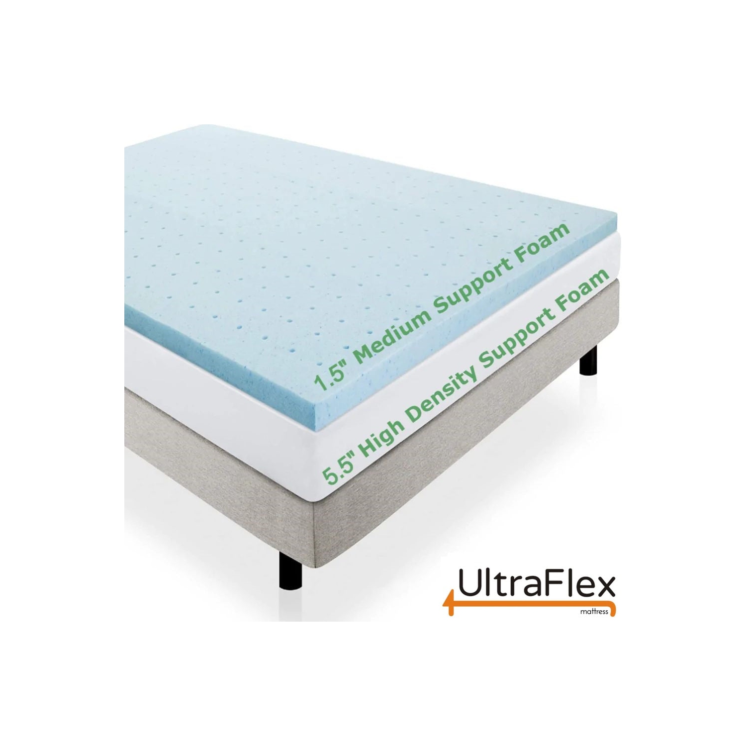 Ultraflex INFINITY - Orthopedic, Premium Soy Foam,Cooling Gel for Temperature Regulation and Posture Support Zones With Waterproof Mattress Protector
