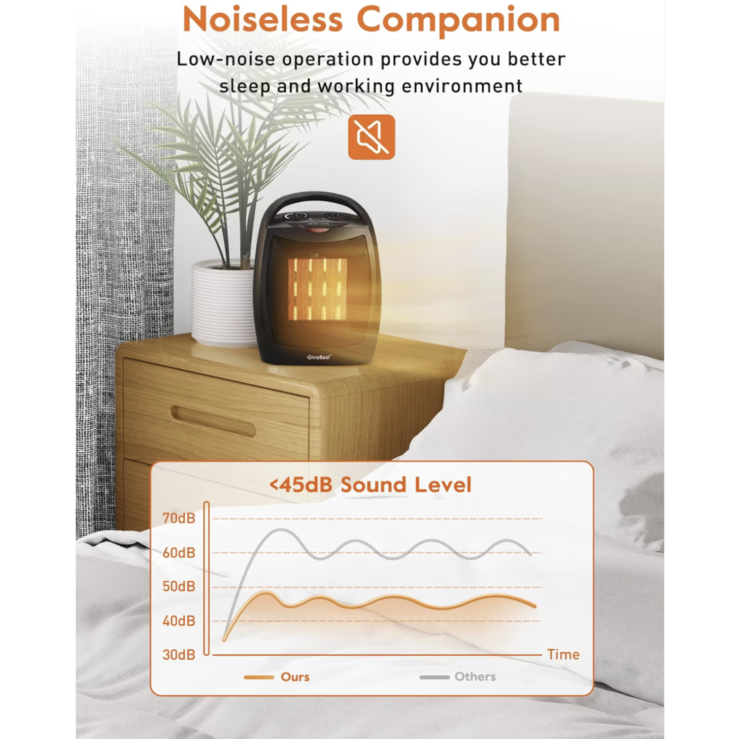 Portable Electric Space Heater with Thermostat, 1500W/750W Safe & Quiet Ceramic Heater Fan