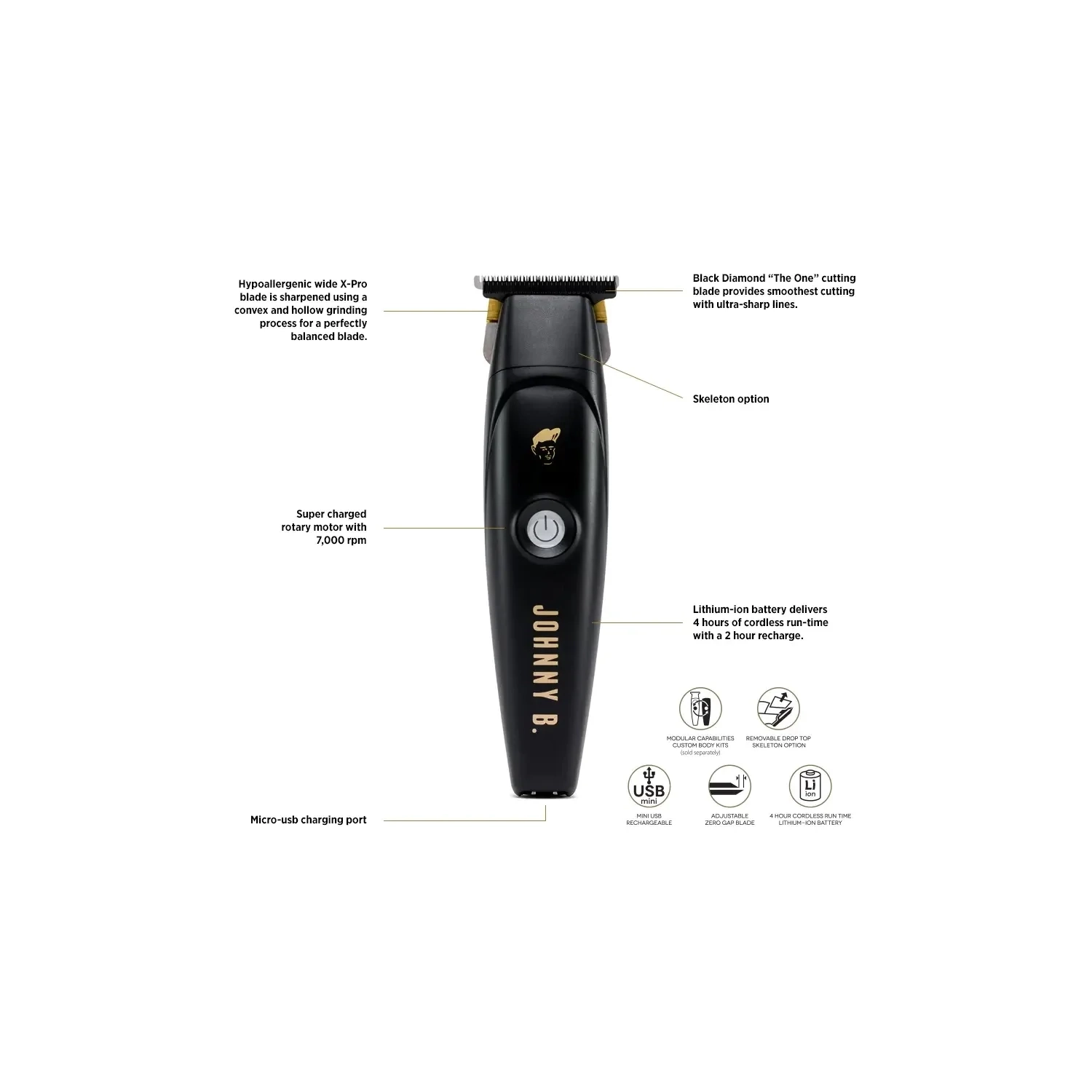 Johnny B. - PEGASUS Professional Modular Trimmer