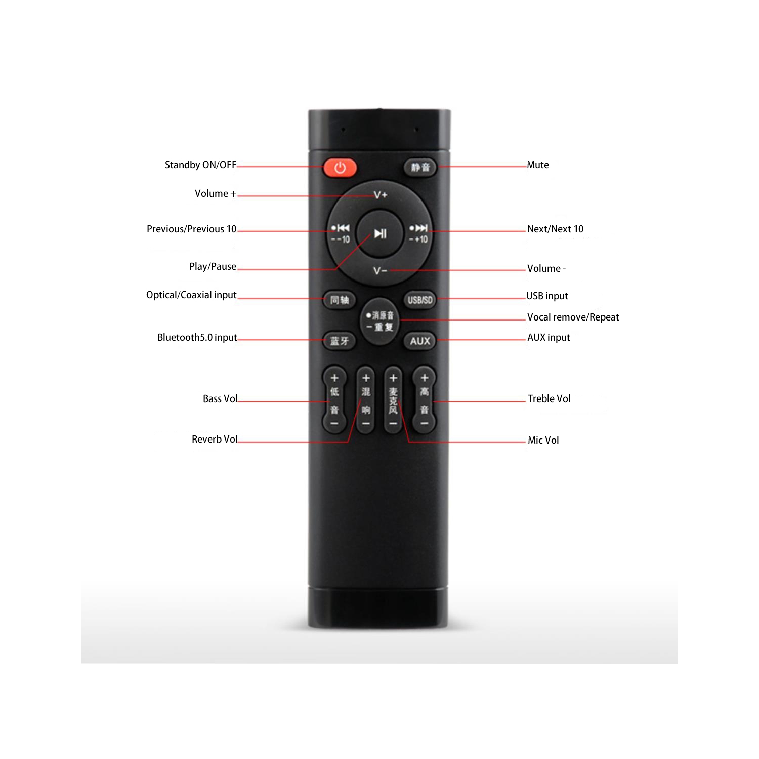 Singpack Studio CH6 Dual 2.0 Active Bookshelf Speakers with Karaoke Function. HiFi Sounds, Great TV/projector/PC/monitor speaker. Multiple Input,