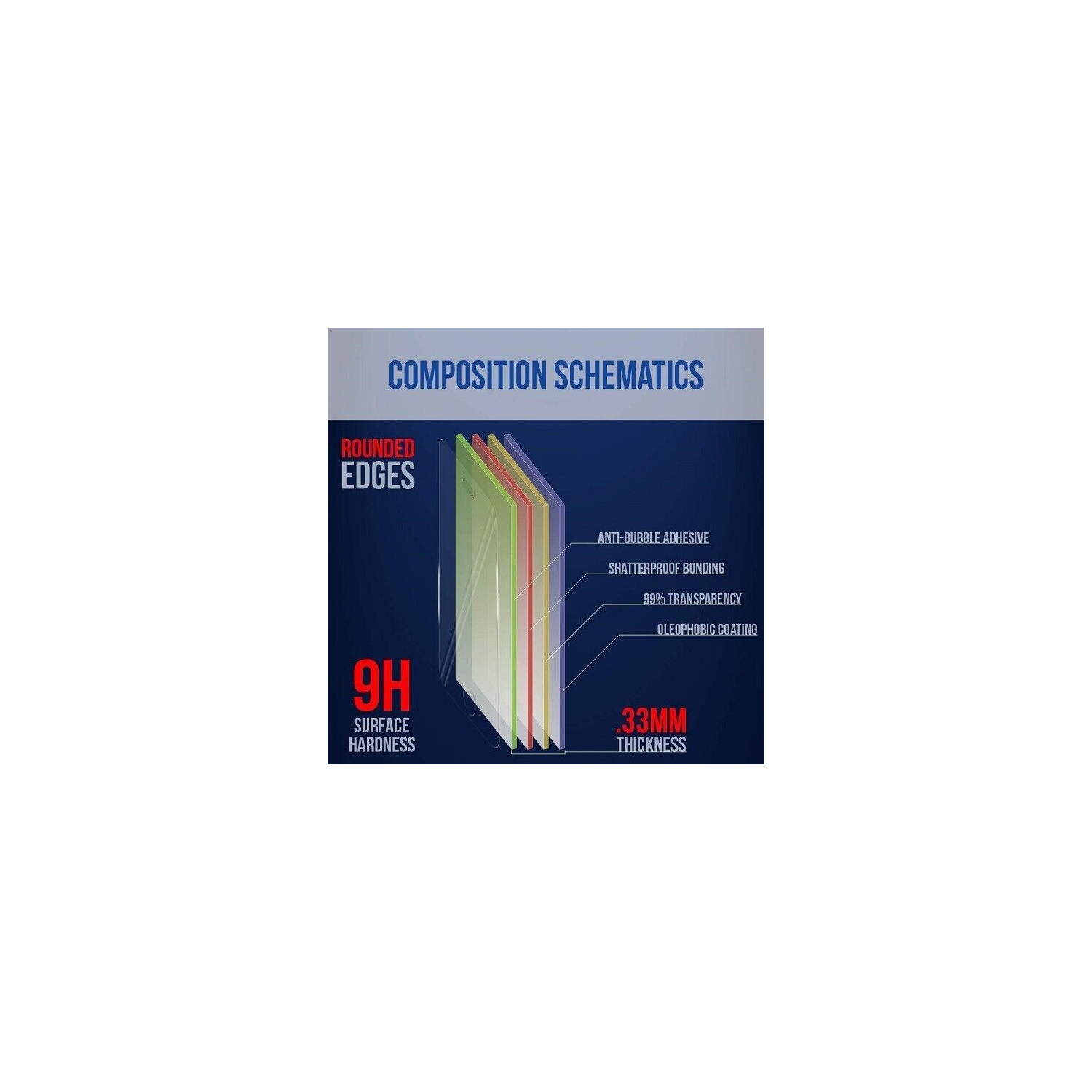 Google Pixel 8 Screen Protector - Easy Installation, 9H Tempered Glass with Camera Lens Protectors - HD Clear, Anti-Scratch