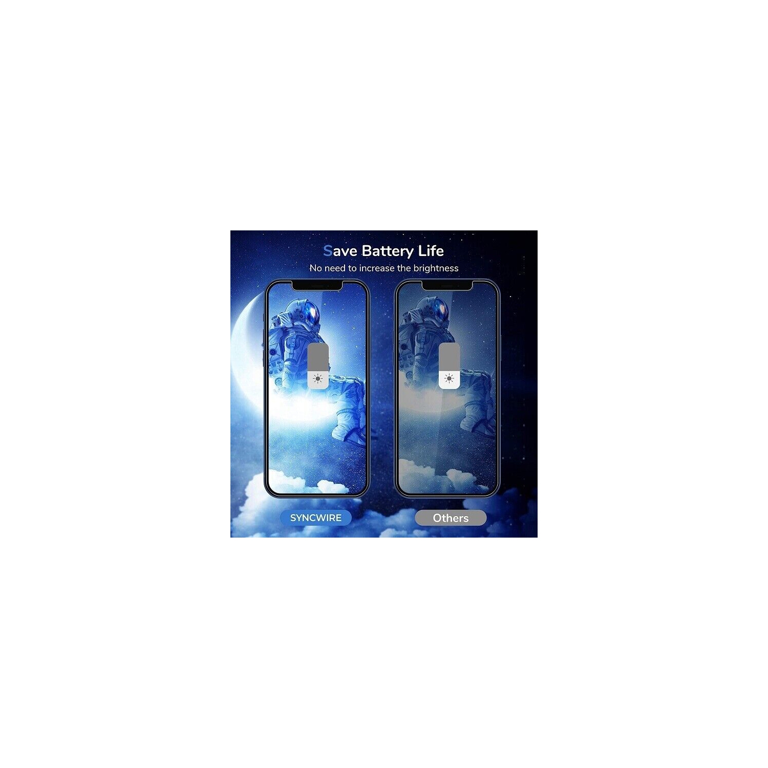 Google Pixel 8 Screen Protector - Easy Installation, 9H Tempered Glass with Camera Lens Protectors - HD Clear, Anti-Scratch