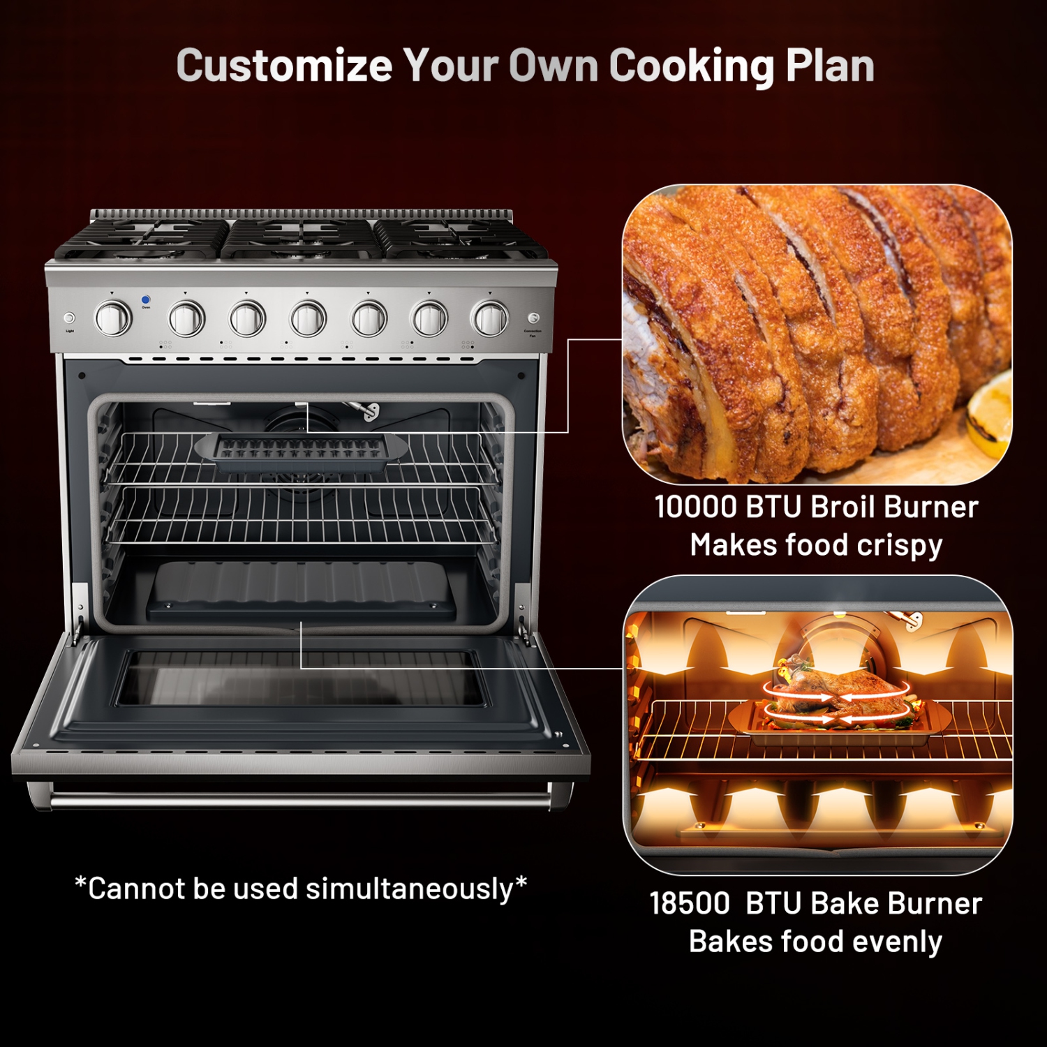 Cuisinière au gaz naturel autonome 36 po avec 6 brûleurs et 6 pi3 de Costway Four