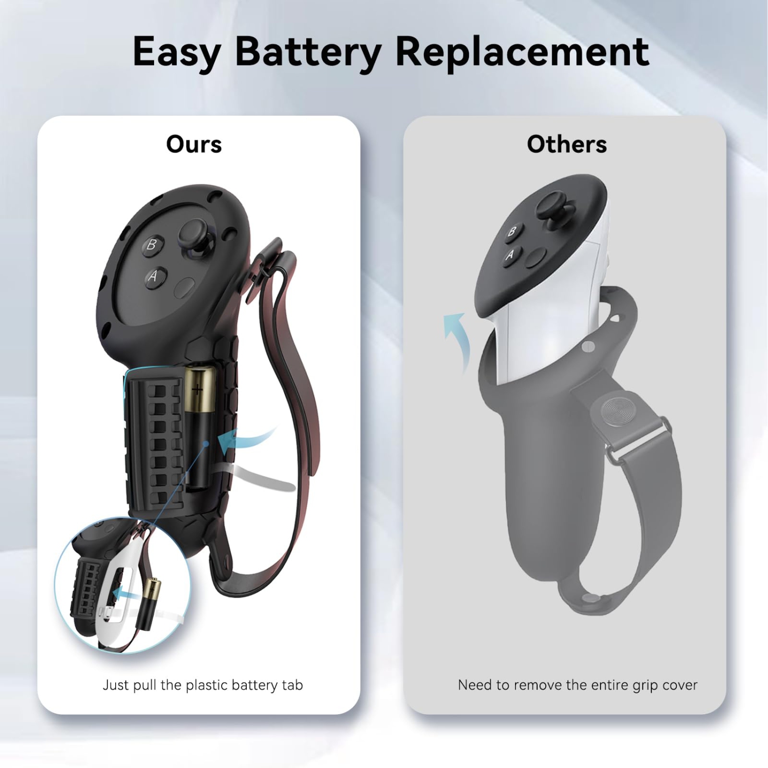 Controller Grip Cover Compatible with Quest 3, VR Accessories Silicone Protective Grip Sleeve, with Battery Opening Protector and Adjustable Knuckle