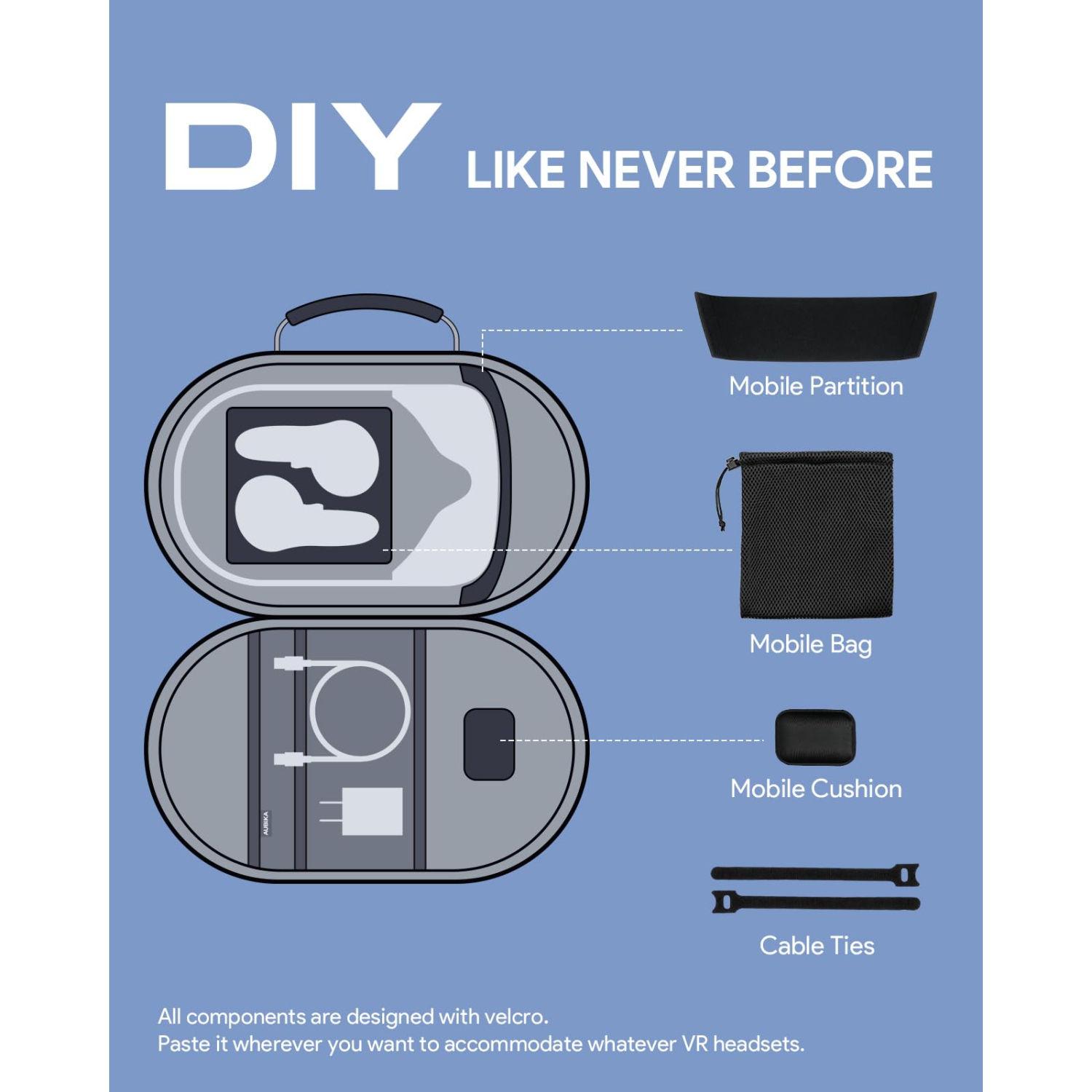 Meta Quest 3 Case, Hard Carrying Case for Oculus Quest 3 Accessories, Compatible with Quest 2/Pico 4 Headset, Travel and Storage