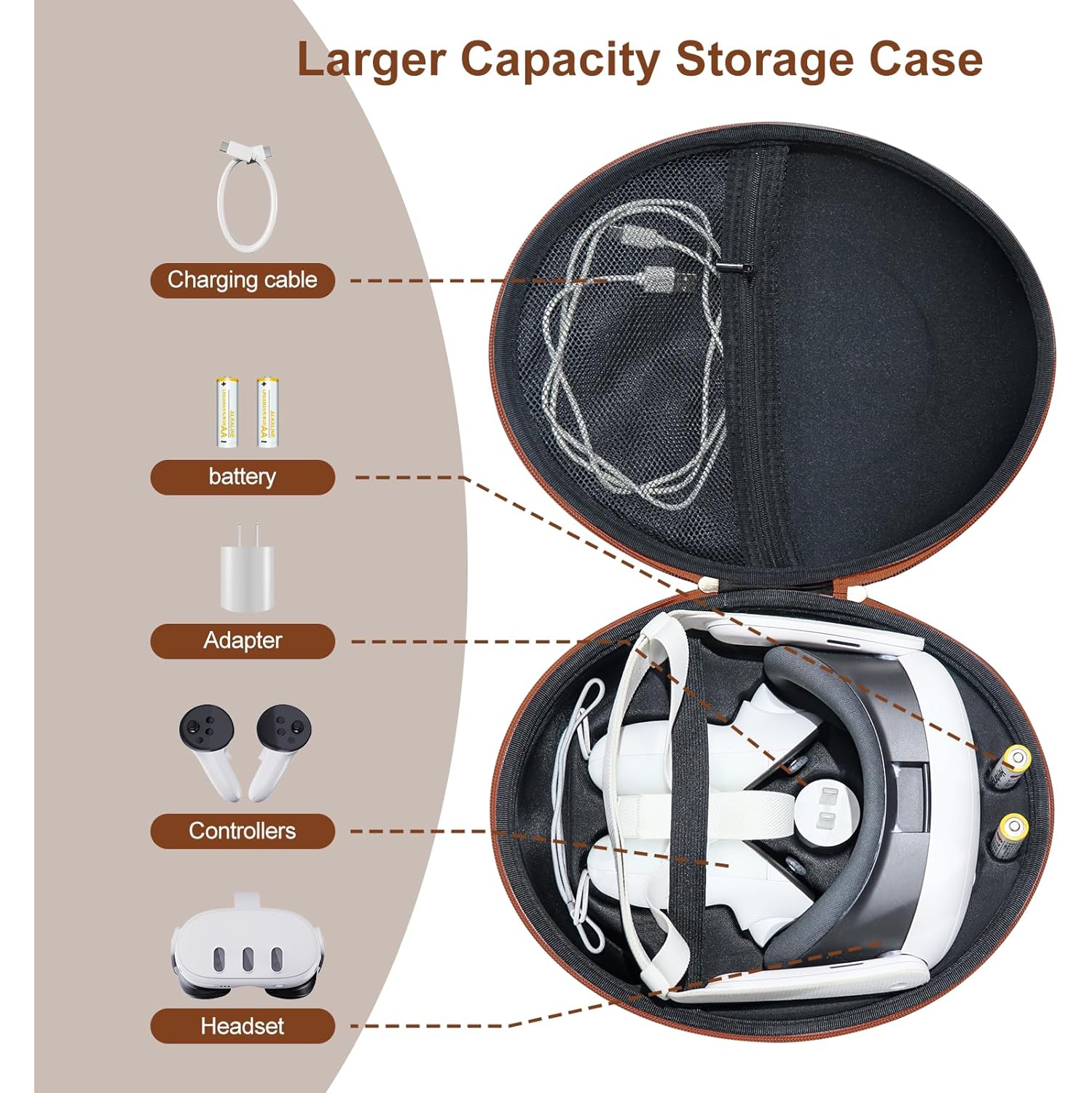 Hard Carrying Case Compatible with Meta Oculus Quest 3, Organizer Case for Gaming Headset and Touch Controllers Accessories, Suitable for Travel and