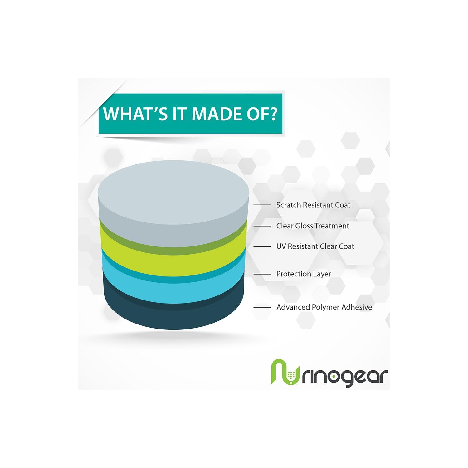 (2-Pack Screen Protector Compatible with Apple iPhone 15 Plus Screen Protector Case Friendly