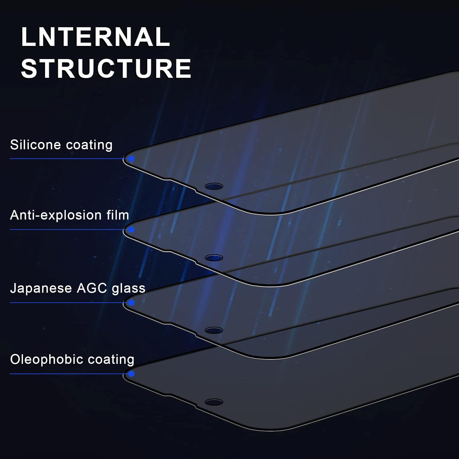 [3 Pack] Privacy Screen Protector for iPhone 14 Plus, Full Cover Anti-Spy Screen Protector Tempered Glass Film