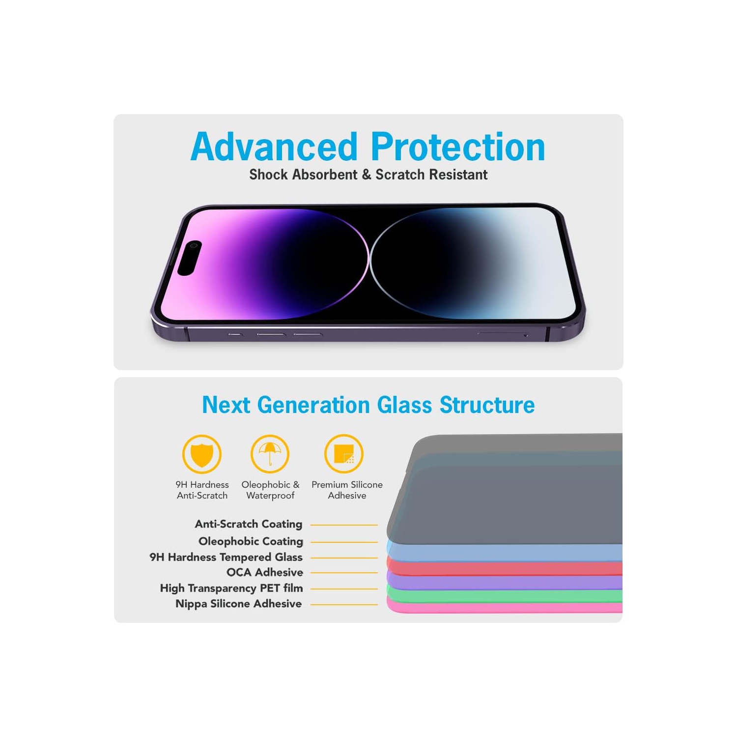 Protecteur d'écran en verre trempé iPhone 14 Pro - Protecteur d'écran pour téléphone cellulaire avec écran HD Clear Invisible