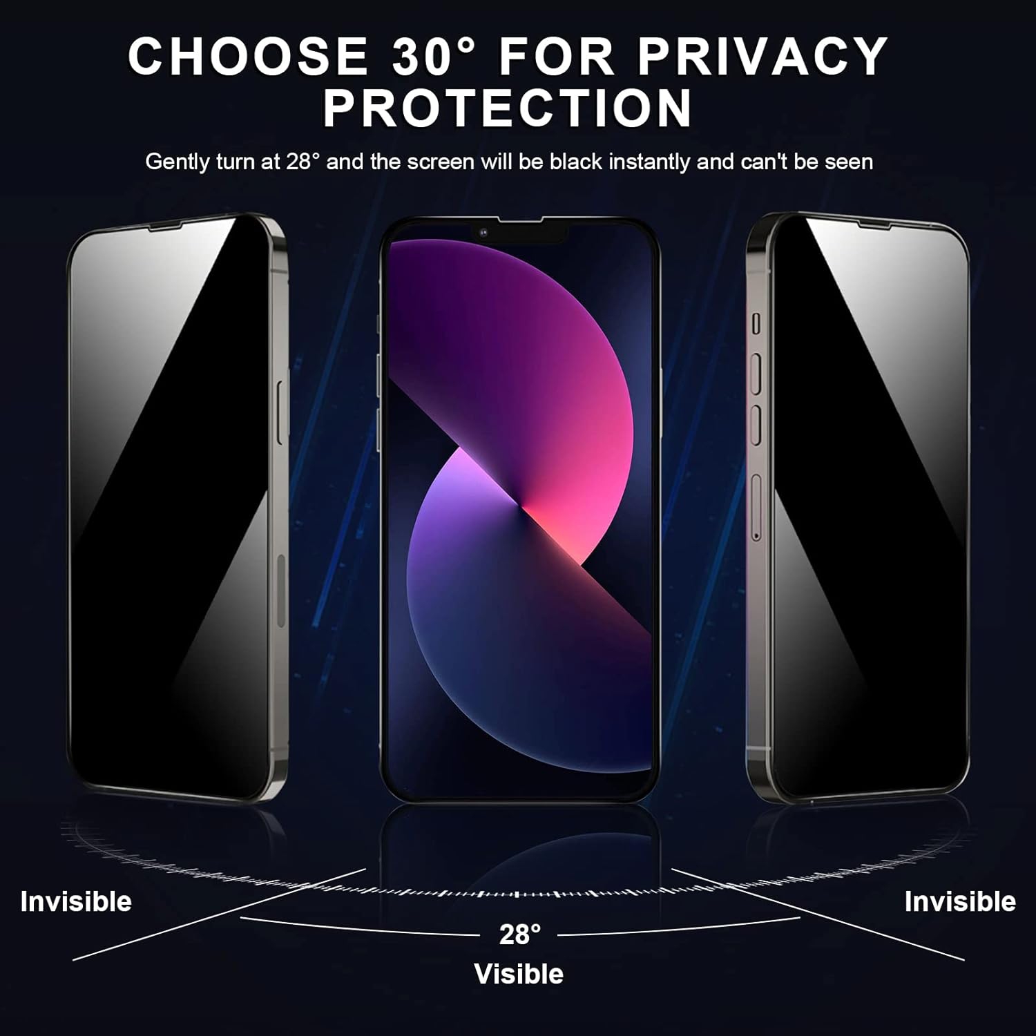 [3 Pack] Privacy Screen Protector for iPhone 13, Full Cover Anti-Spy Screen Protector Tempered Glass Film [6.1