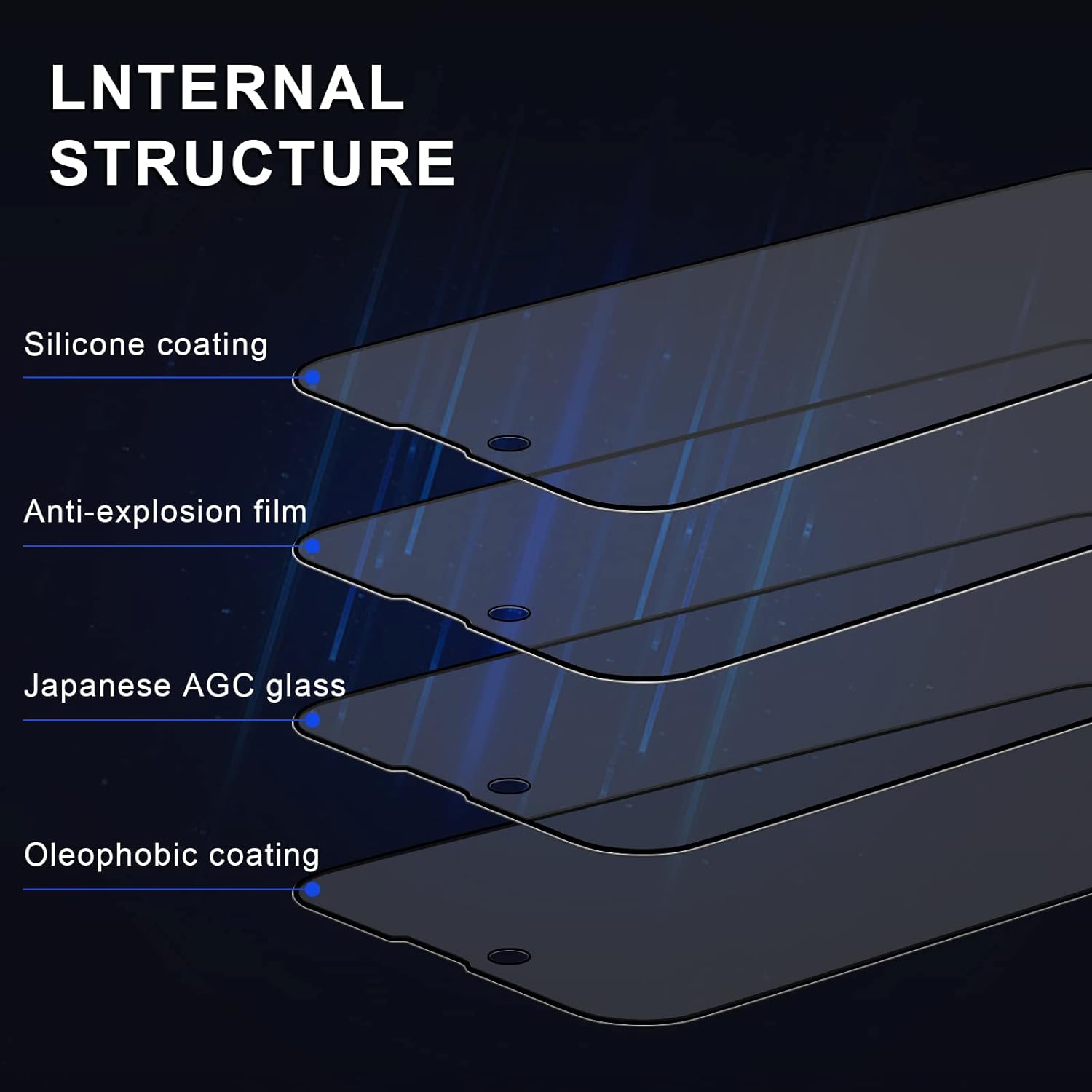 [3 Pack] Privacy Screen Protector for iPhone 13, Full Cover Anti-Spy Screen Protector Tempered Glass Film [6.1