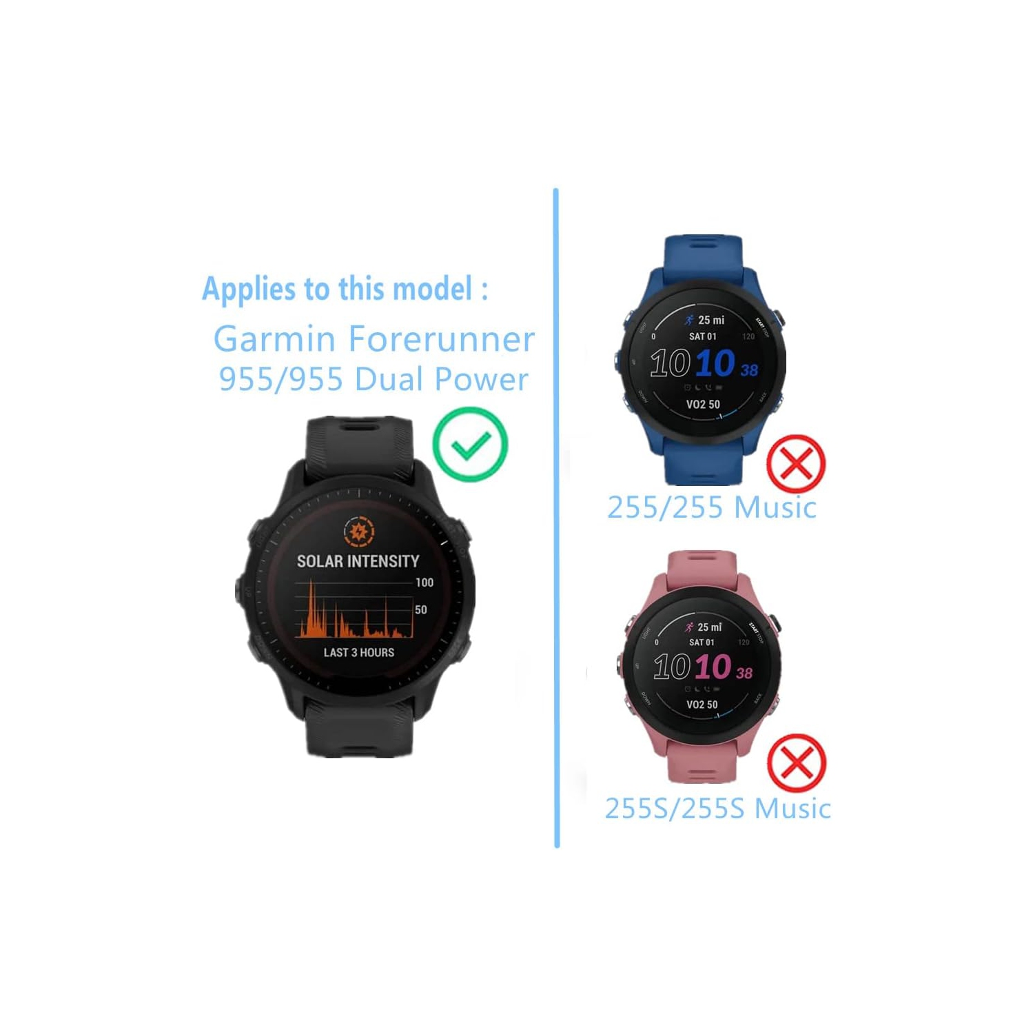 Compatible with Garmini Forerunner 955 Screen Protector For Garmin