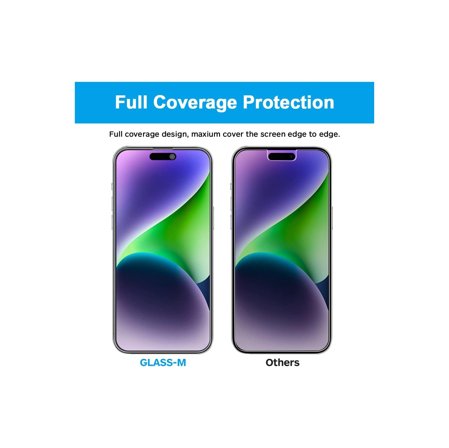 [Paquet de 2] Protecteur d’écran de confidentialité pour iPhone 14 Pro, film de verre trempé anti-espion, anti-Covergae complet