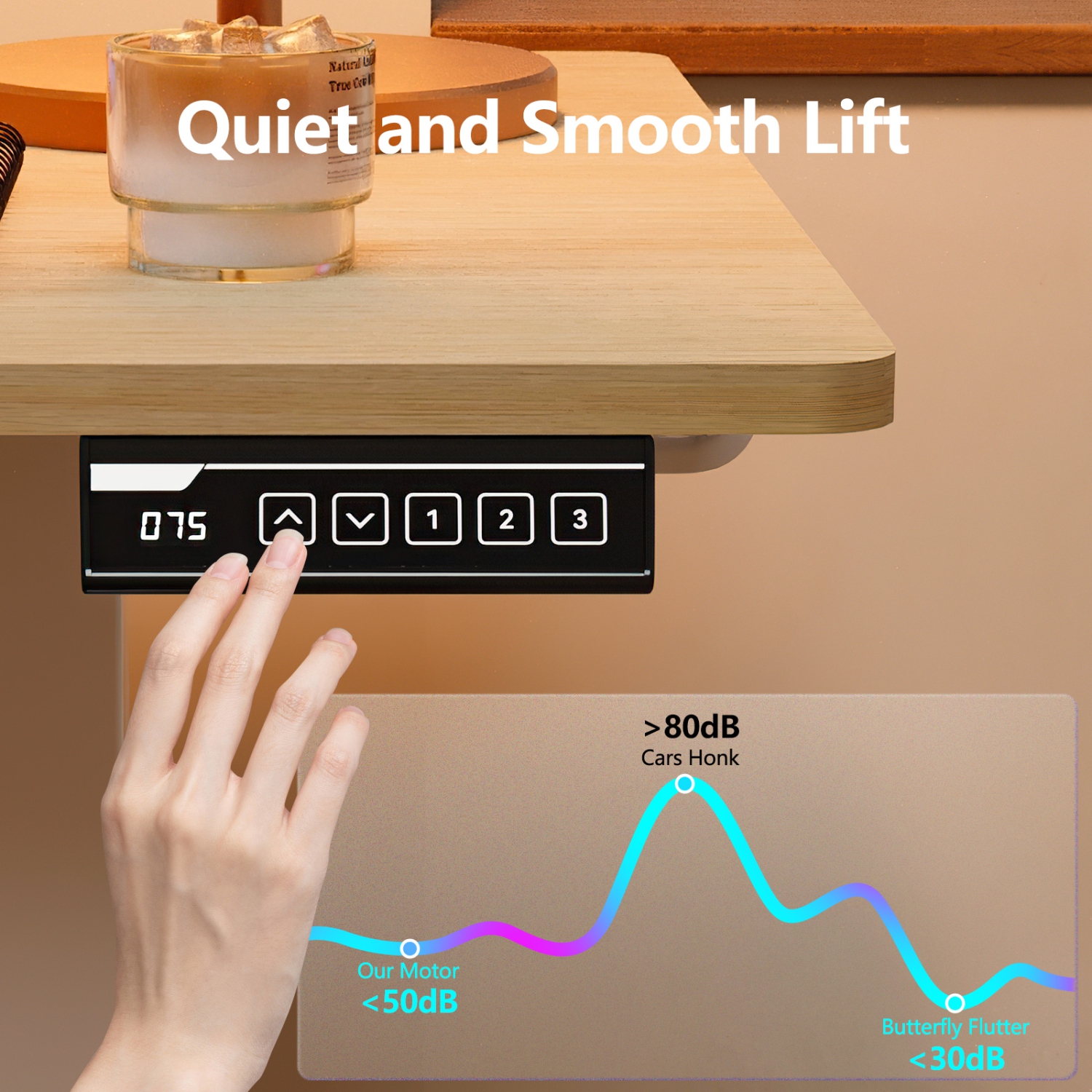 IMGadgets Standing Electric Adjustable Desk with Table Top 47” x 24” | Height Adjustable Desk for Work and Home | 3-Memory Settings, Min Height 28.3"