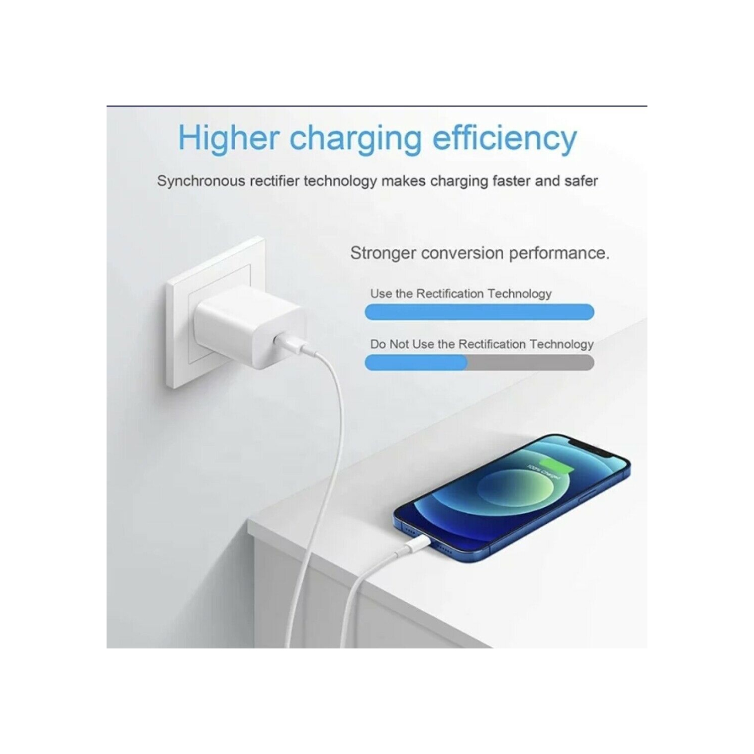 Chargeur rapide iPhone [certifié MFi Apple] Chargeur mural USB-C 20 W  PD, câble USB-C à Lightning 6FT m, chargeur Apple pour iPhone 14/13/12/11  Pro/Max/XR/XS/plus/iPad/Air Pods