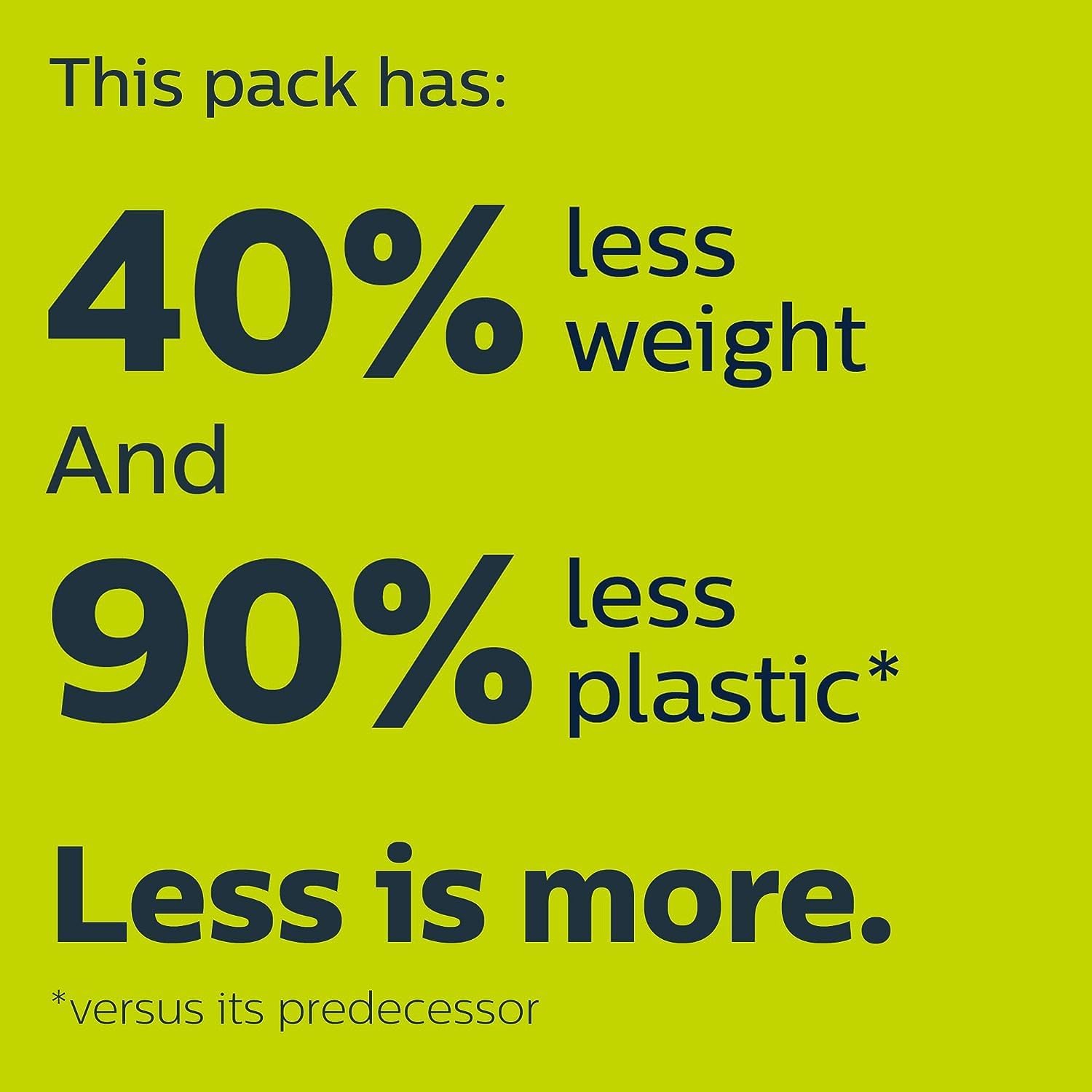 Philips OneBlade 360 Flex | Ensemble des Fêtes - tondeuse pour le visage - nouveau