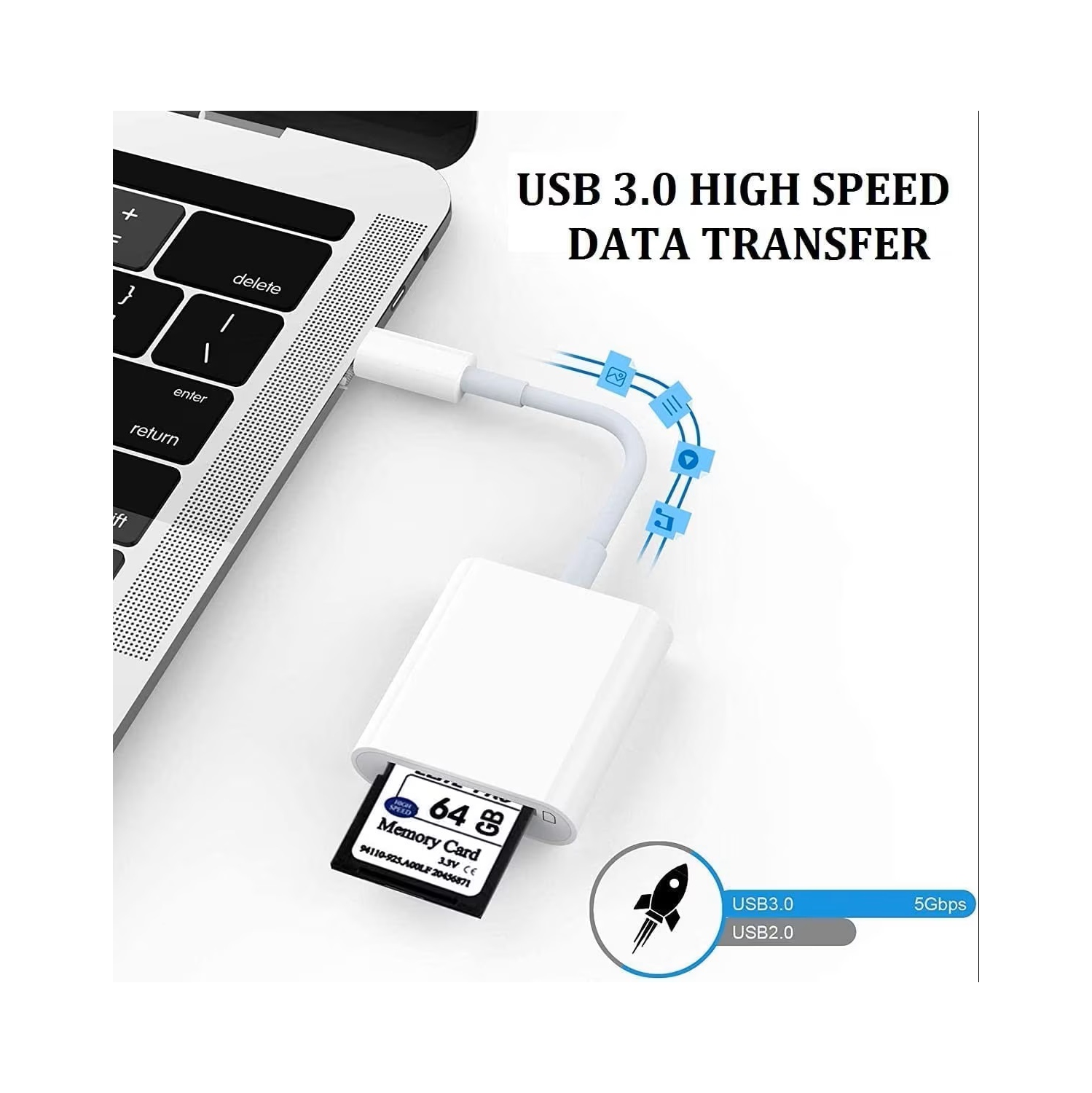 USB C to Micro SD and SD TF Memory Card Reader Adapter Universal Compatibility Compatible with Samsung, Google, Cell Phones with USB C input, Pad
