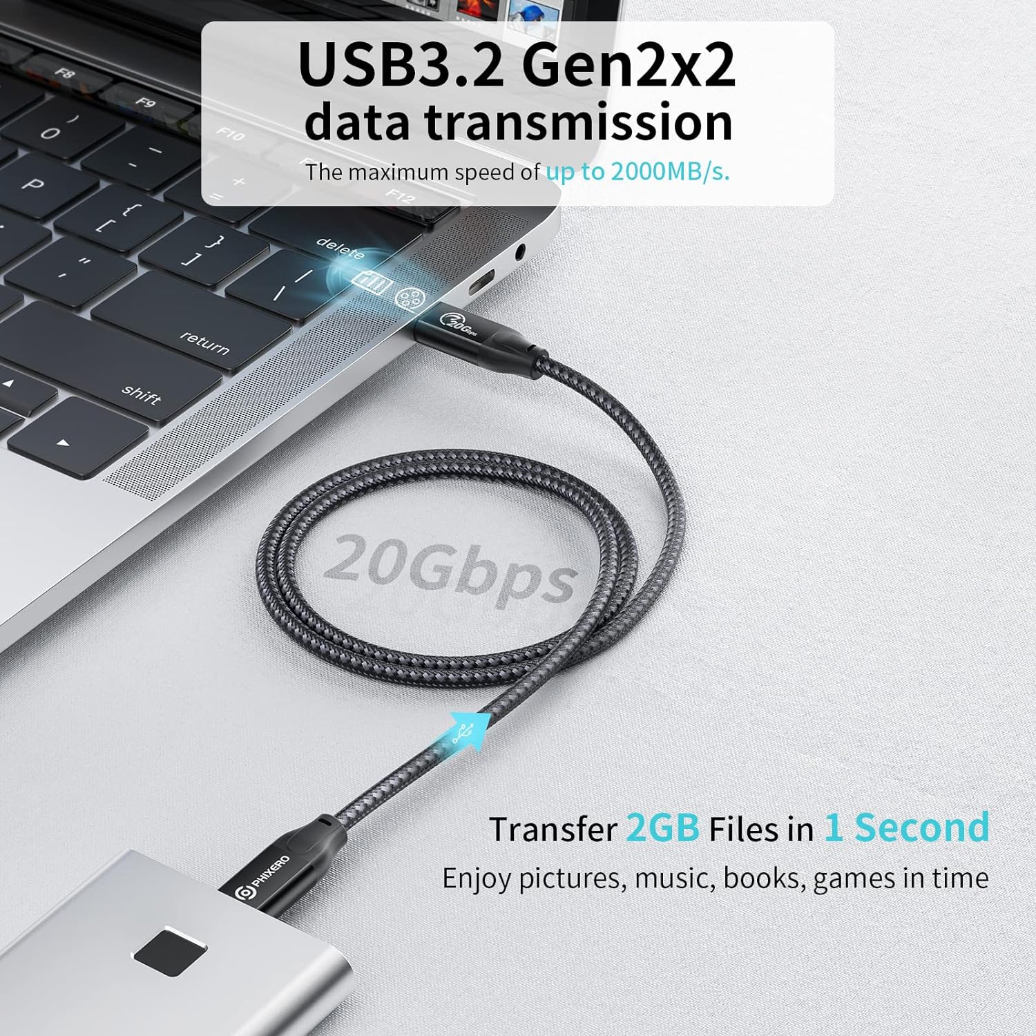 USB C to USB C 3.2 Gen 2x2 Cable, USB Type C 100W Fast Charging Cable 3.3ft, with 20Gbps Data Transfer, 4k Video