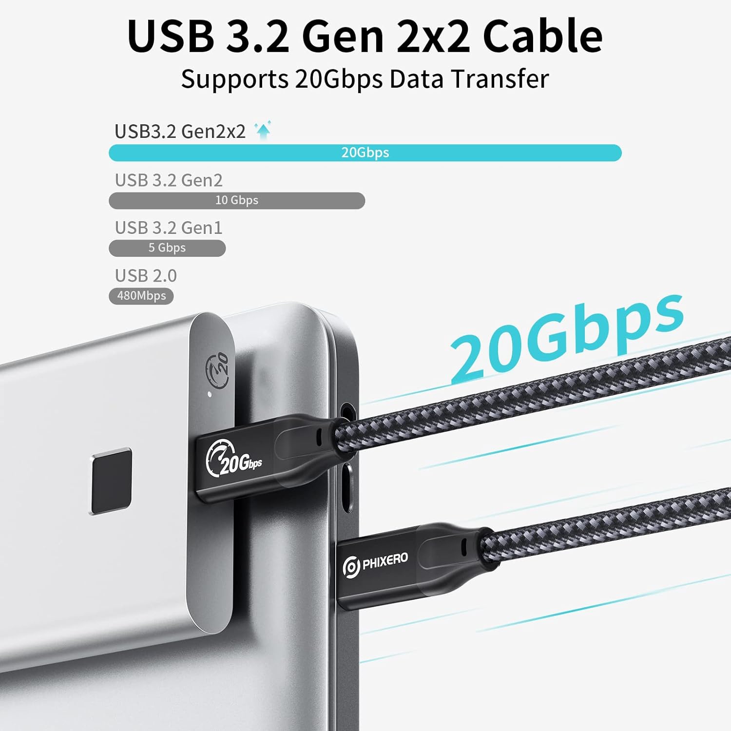 USB C to USB C 3.2 Gen 2x2 Cable, USB Type C 100W Fast Charging Cable 3.3ft, with 20Gbps Data Transfer, 4k Video