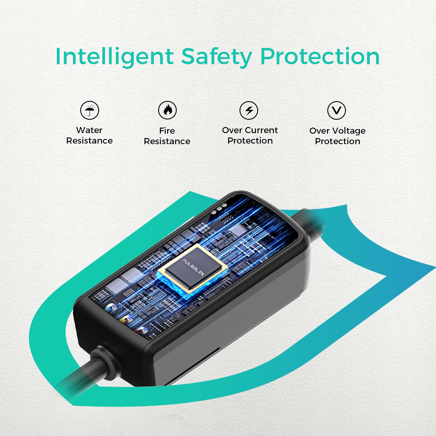Chargeur de véhicule électrique Fulsolen de niveau 2 jusqu'à 32Amp V, 7,6kW a, 240&nbsp;V, station de recharge pour véhicule électrique