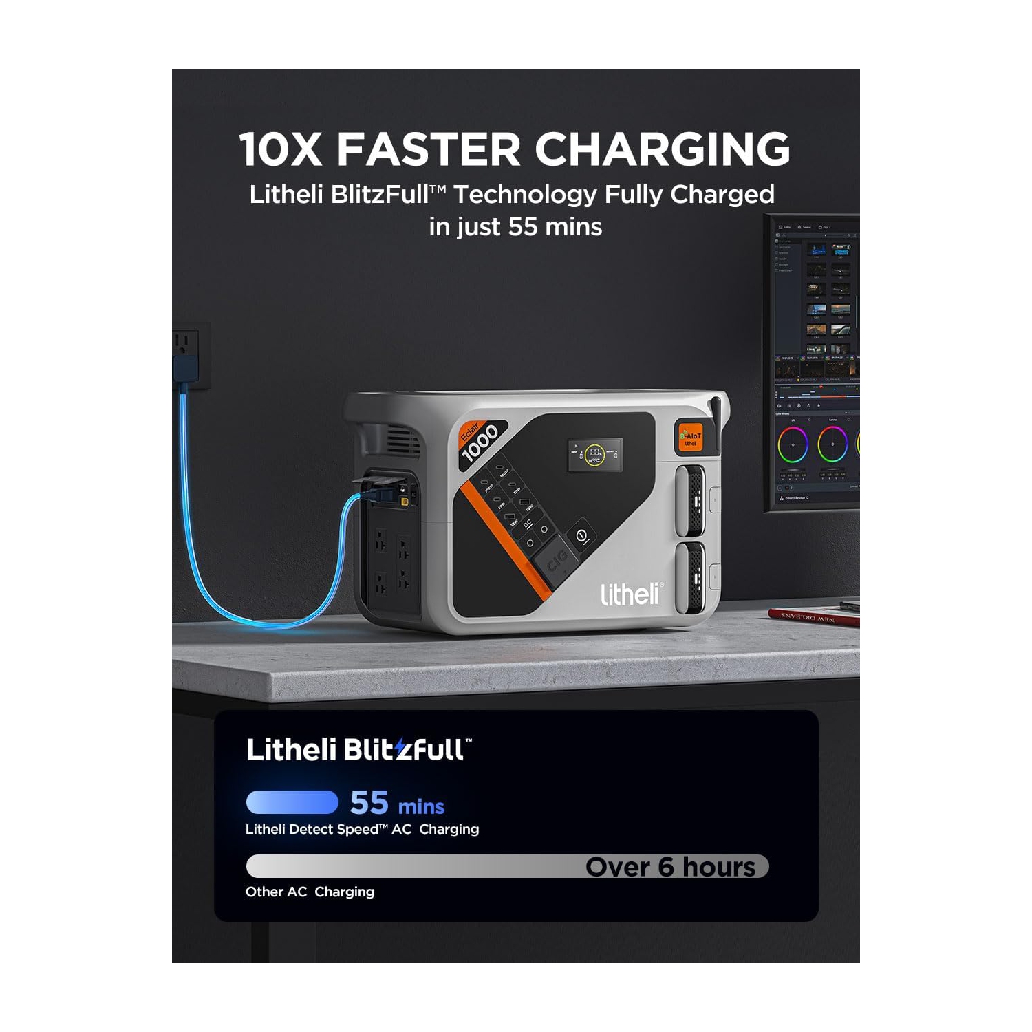 Litheli – Station d’alimentation portative B1000, 1069&nbsp;Wh de secours avec batterie au lithium