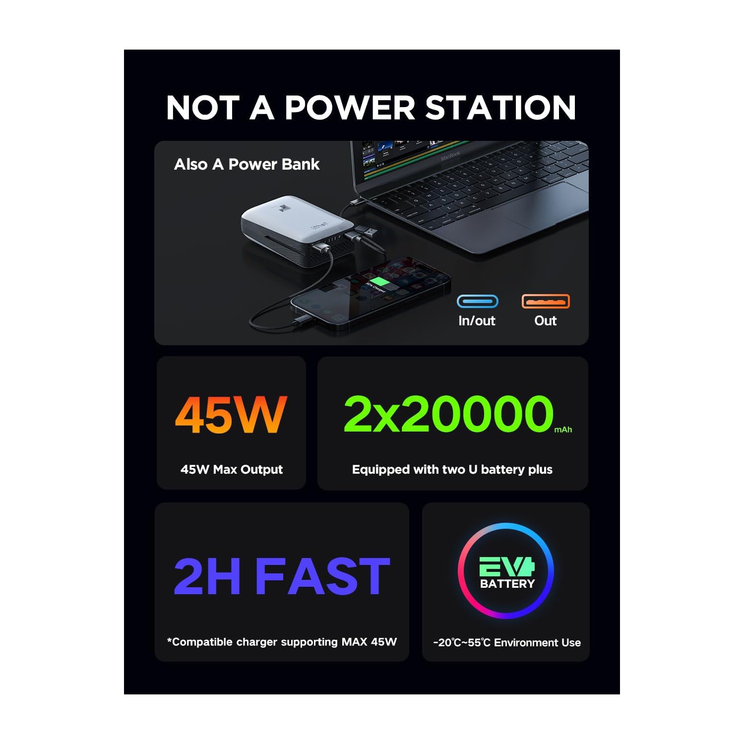 Litheli – Station d’alimentation portative B1000, 1069&nbsp;Wh de secours avec batterie au lithium