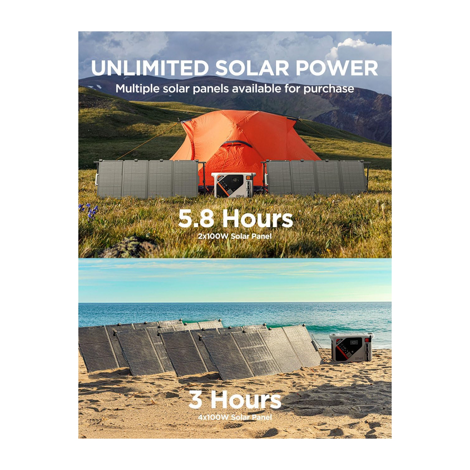 Litheli – Station d’alimentation portative B1000, 1069&nbsp;Wh de secours avec batterie au lithium