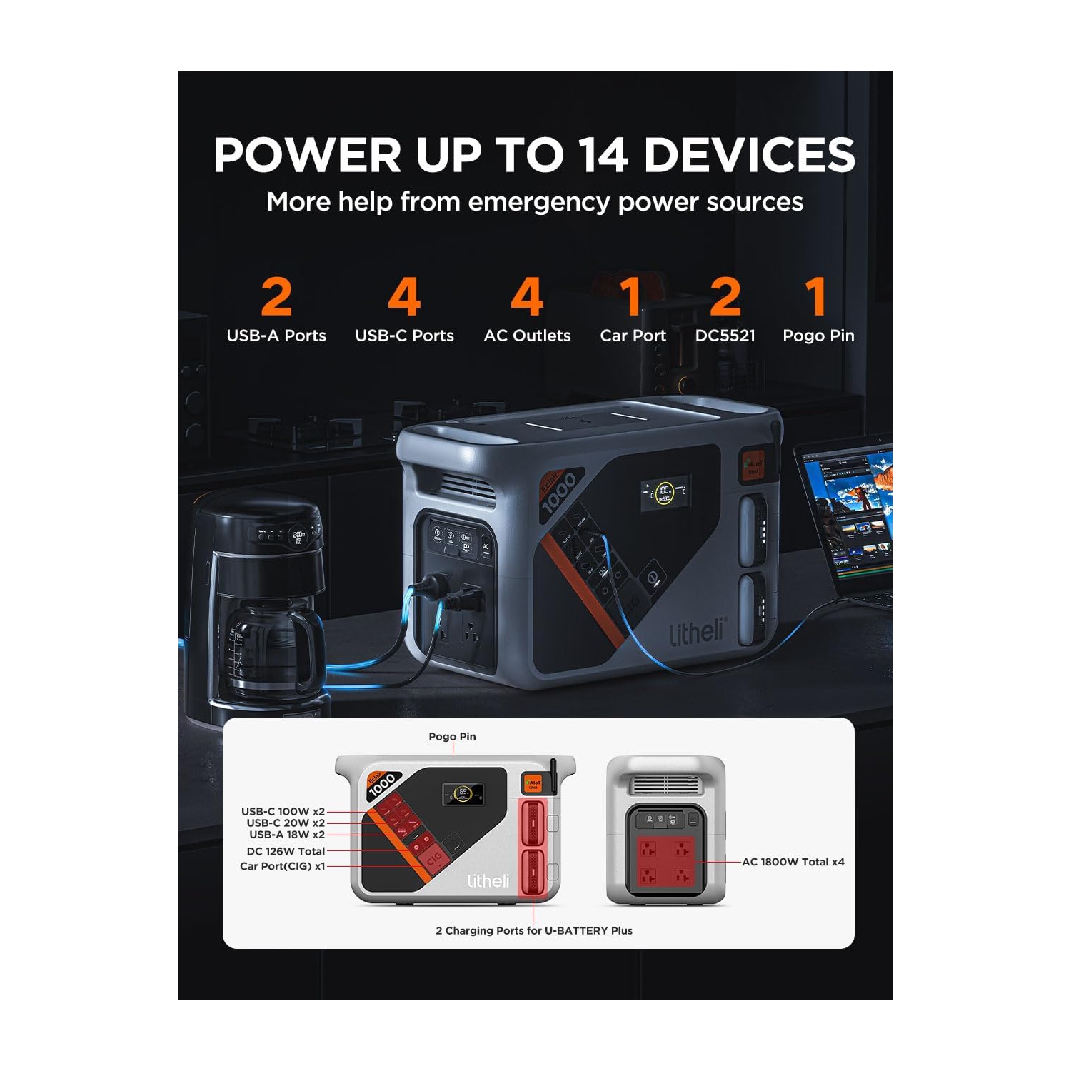 Litheli – Station d’alimentation portative B1000, 1069&nbsp;Wh de secours avec batterie au lithium