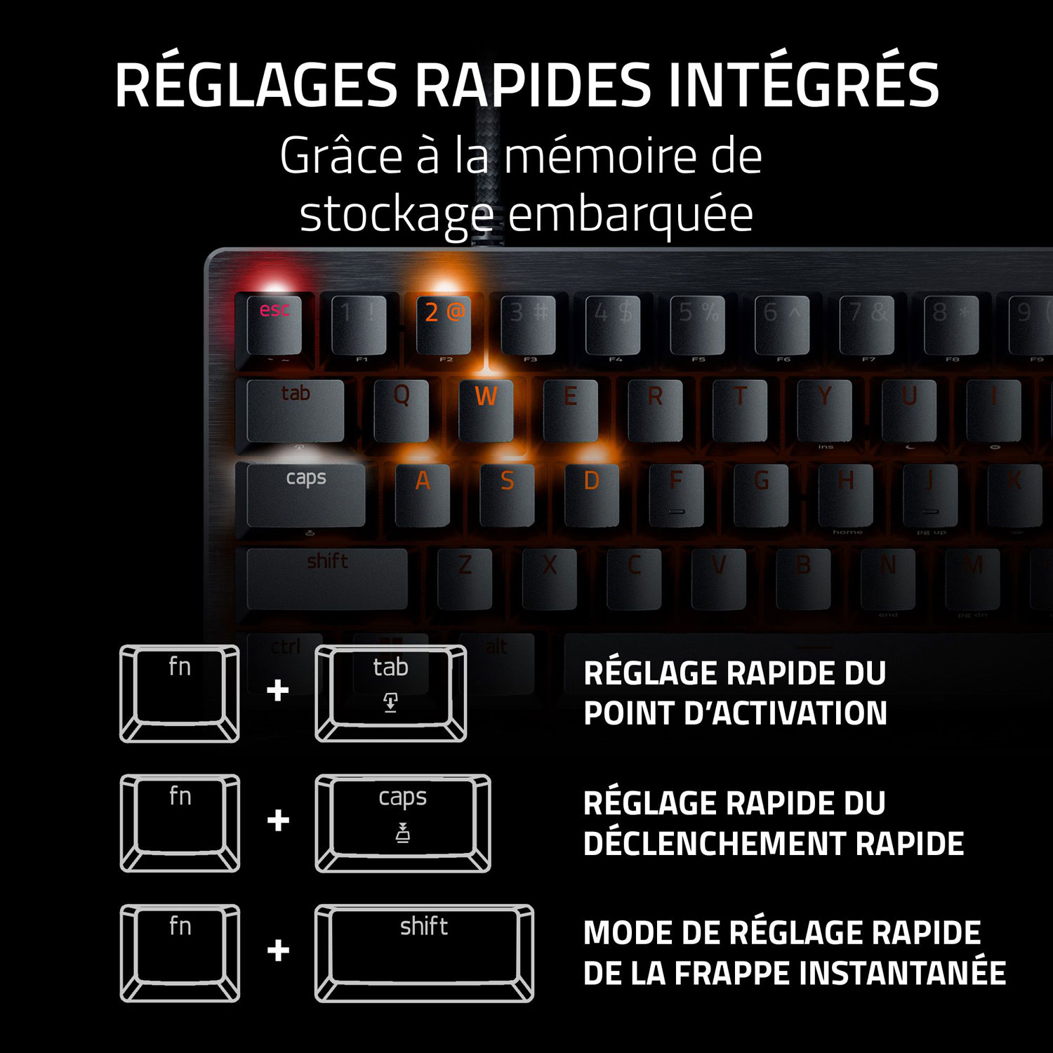 Clavier de jeu optique analogique mécanique rétroéclairé Huntsman V3 Pro Mini de Razer