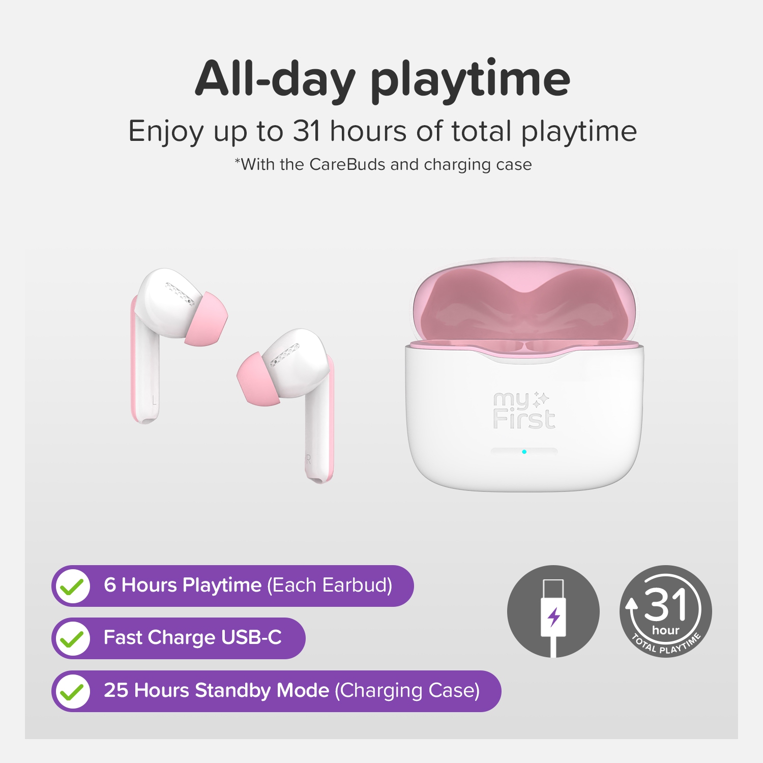 myFirst CareBuds – Wireless Bluetooth Earbuds for Kids, 85dB Limit, Anti-Lost Strap, Built-in Mic, Touch Control, Easy Pairing, Long Playtime, Safe