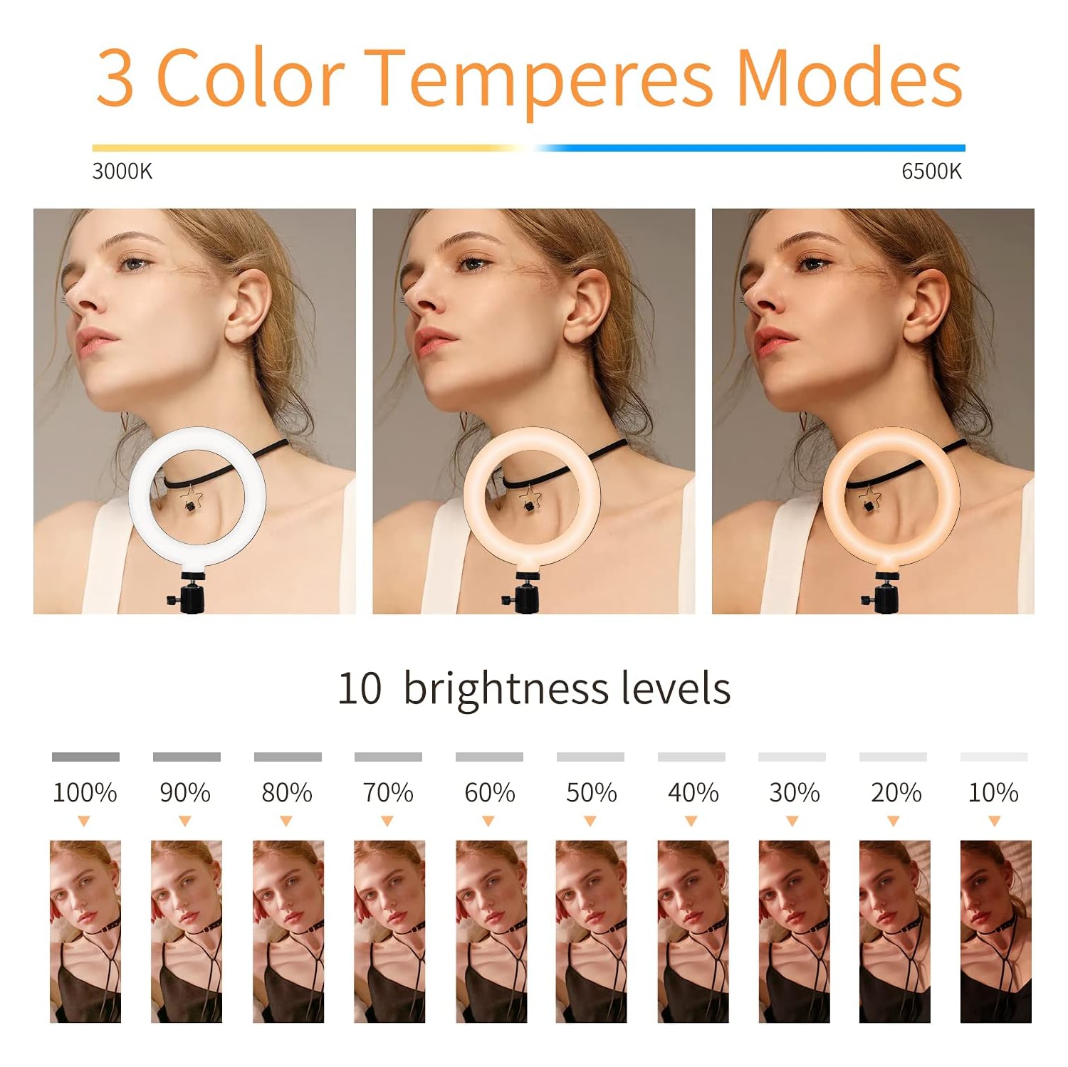 6 Ring Light for Laptop Computer, M Wecam Lighting for Video Conference Kit, Small Desk Ring Lights with Tripod Stand and Clip On for Zoom Meetings,