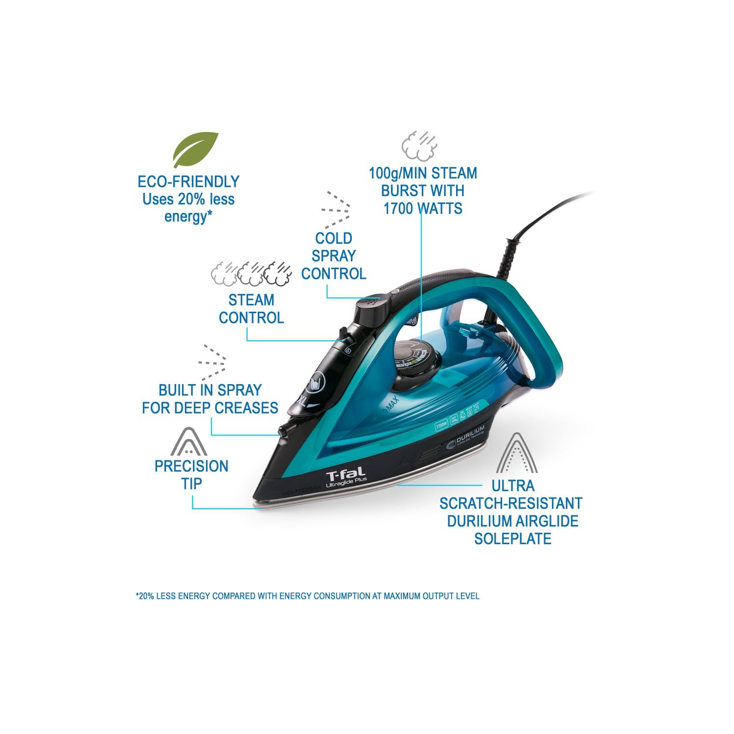 T-Fal UltraGlide Pro Iron