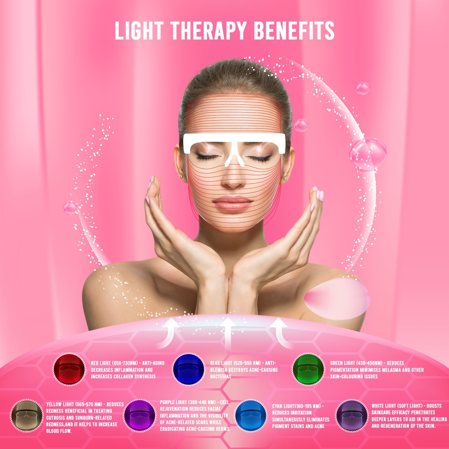 ByTheia – masque de beauté luminothérapie à DEL, 7 couleurs