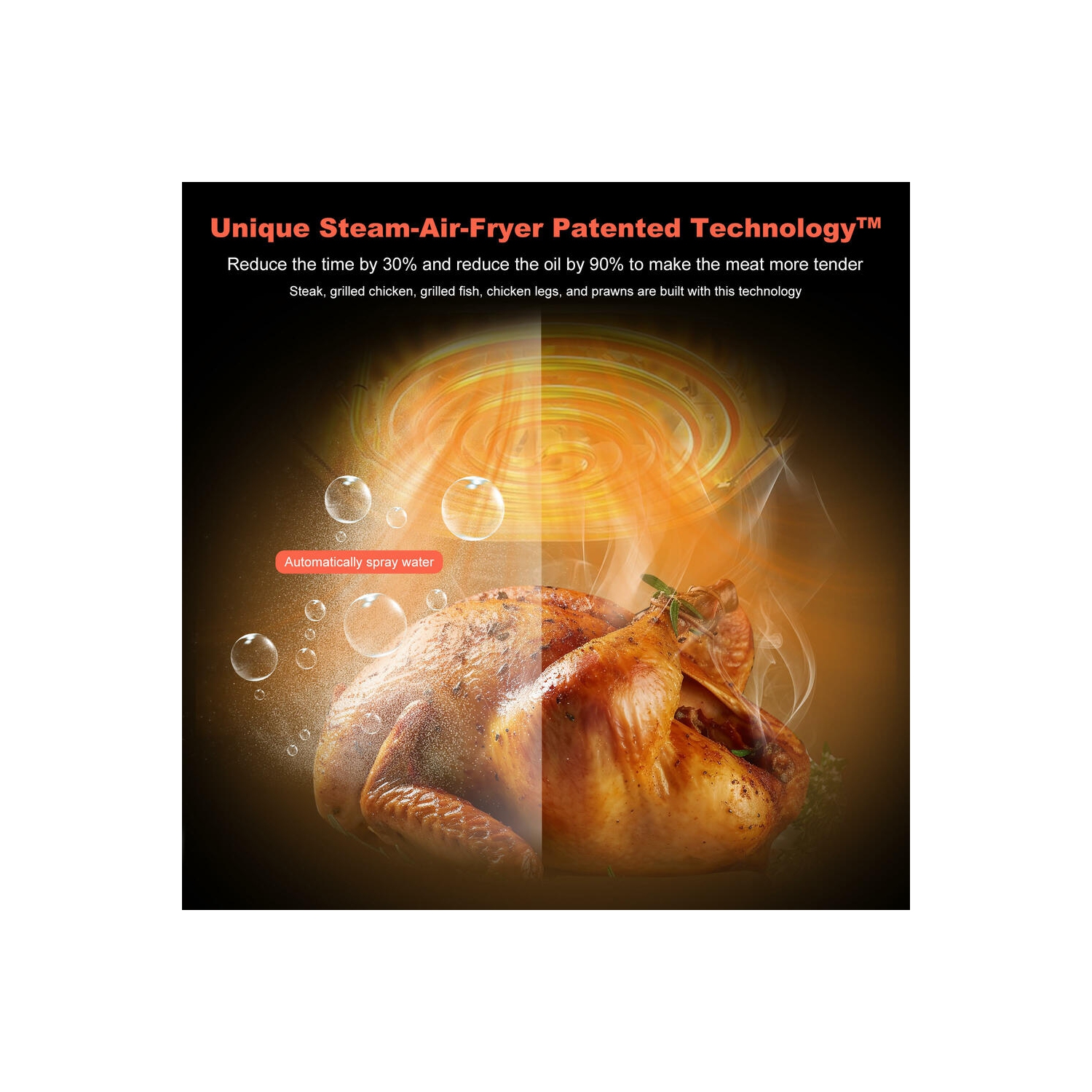 5L Air Fryer with View Window , 10-in-1 Electric Oil Free Airfryer Oven with Digital Touchscreen, Steam Air Technology and 10 Cooking Preset, 1500W