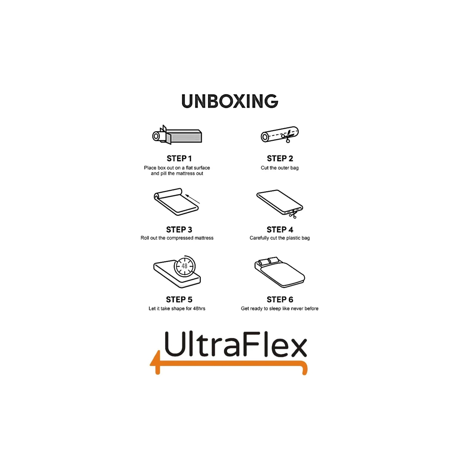 Ultraflex PRESTIGE - ressorts haute résistance hybrides orthopédiques, mousse atténuant la pression, soutien posture, mousse haute densité avec