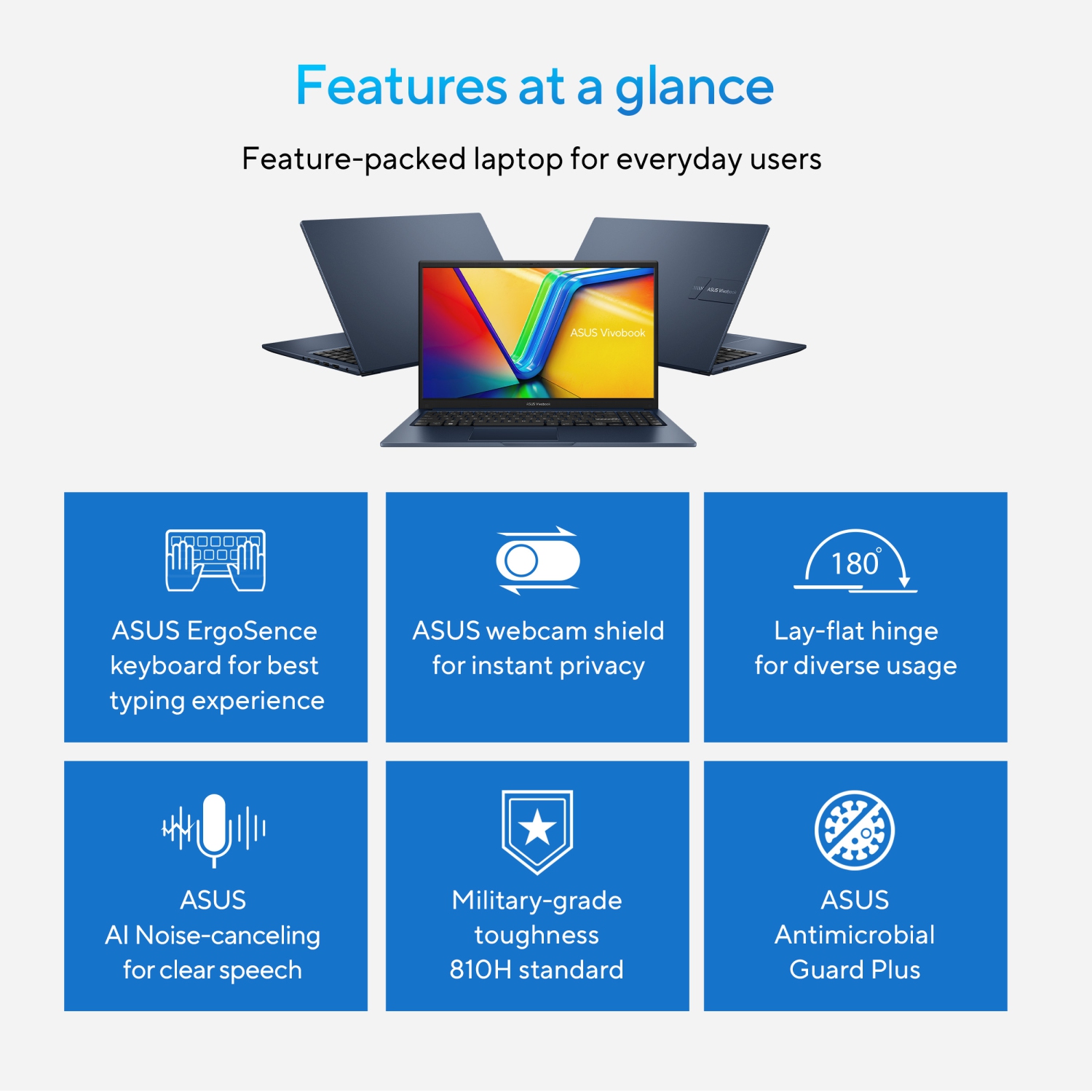 ASUS Vivobook 15 Laptop, 15.6” FHD Display, IntelCore i5-1235U, Intel Iris Xᵉ Graphics, 16GB RAM, 512GB SSD, Wi-Fi 6E, Windows 11 Home, Quiet Blue,