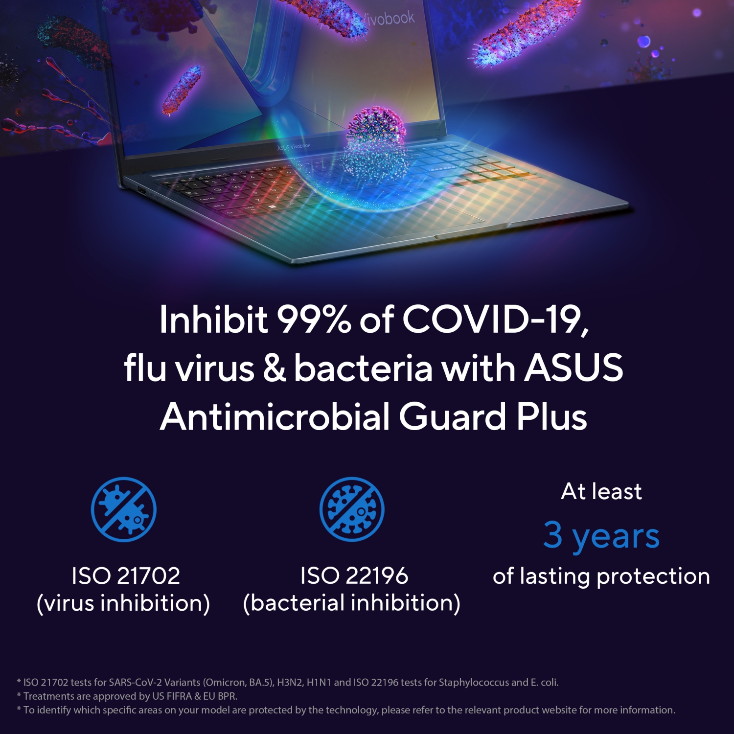 ASUS Vivobook 15 Laptop, 15.6” FHD Display, IntelCore i5-1235U, Intel Iris Xᵉ Graphics, 16GB RAM, 512GB SSD, Wi-Fi 6E, Windows 11 Home, Quiet Blue,