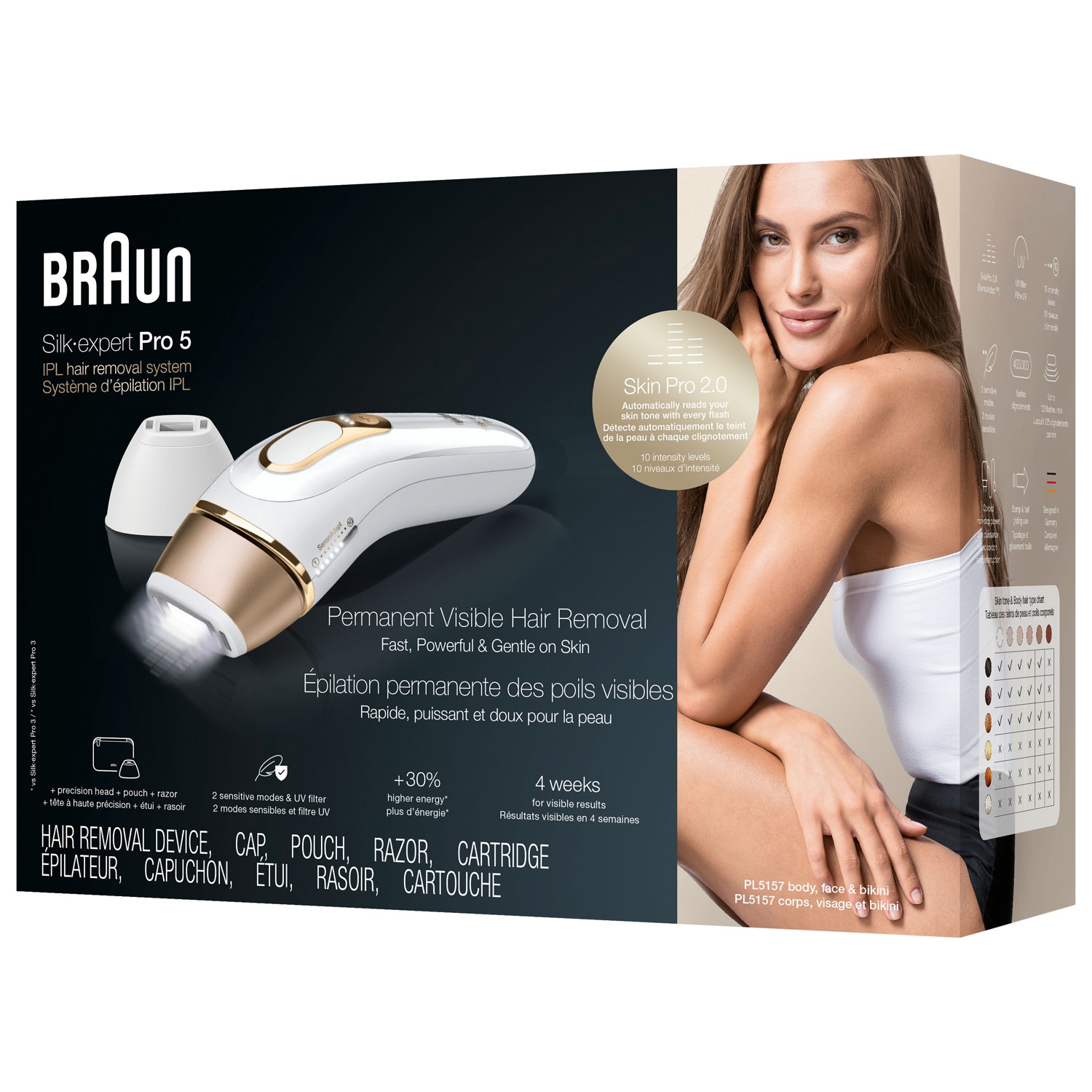 Système d'épilation IPL sec Silk Expert Pro 5 de Braun